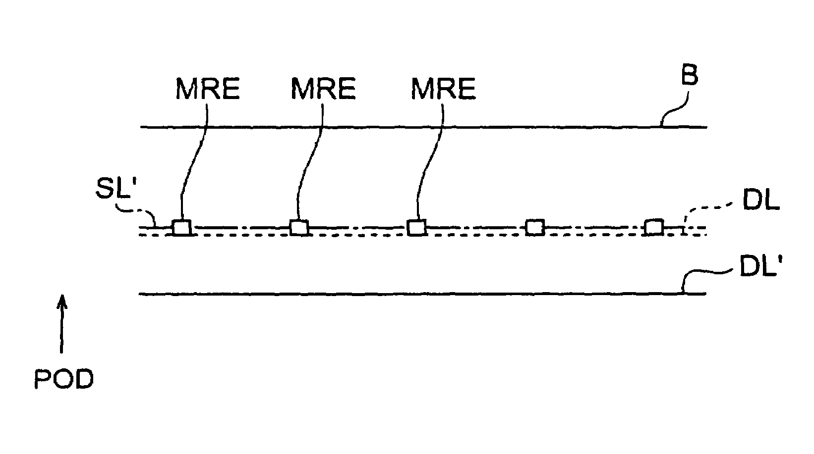 Magneto-resistance effect element bar exposure method