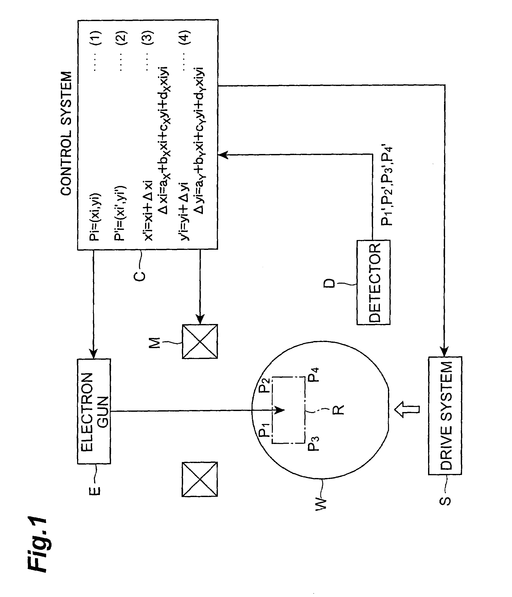 Magneto-resistance effect element bar exposure method