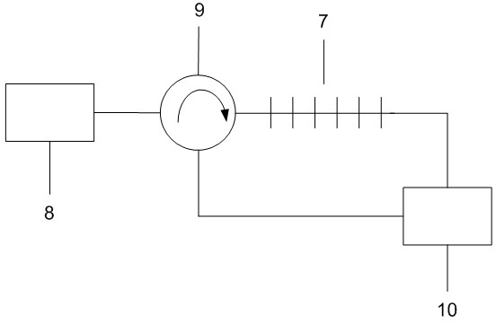Etching device and etching method for any apodised fiber bragg grating