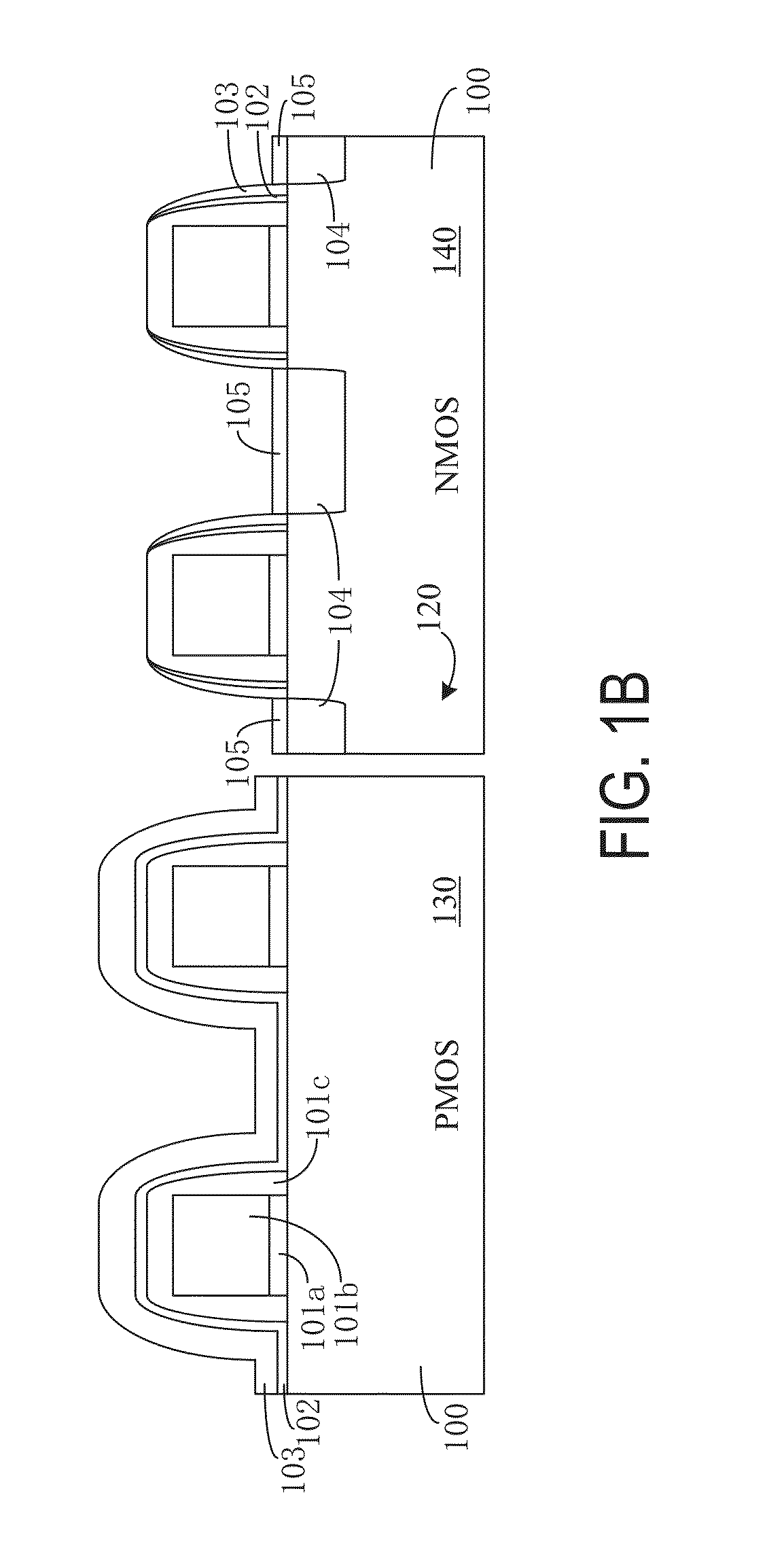 METHODS FOR HIGH-K METAL GATE CMOS WITH SiC AND SiGe SOURCE/DRAIN REGIONS
