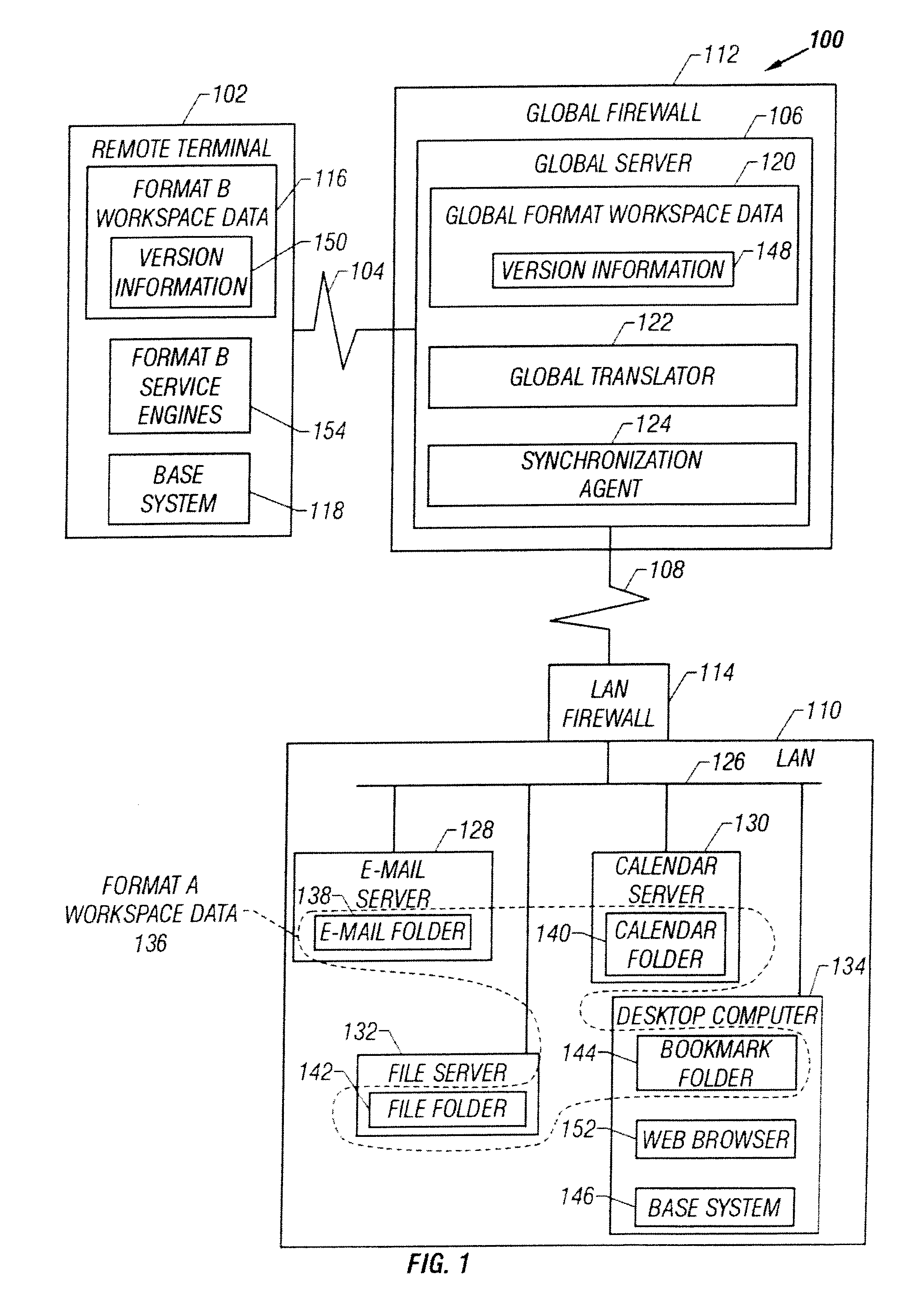 System and method for using a global translator to synchronize workspace elements across a network