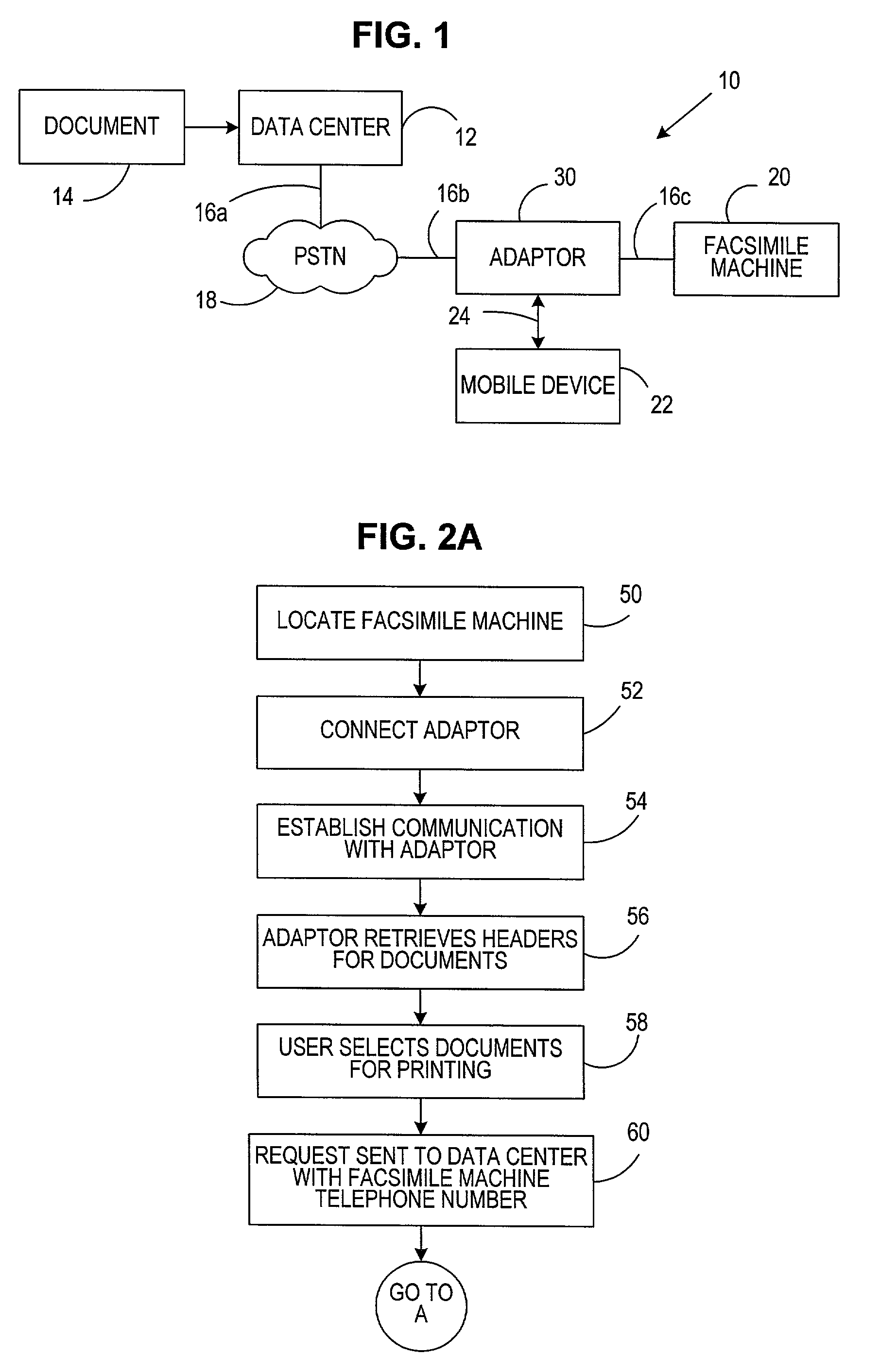 Method and system for secure delivery and retrieval of documents utilizing a facsimile machine