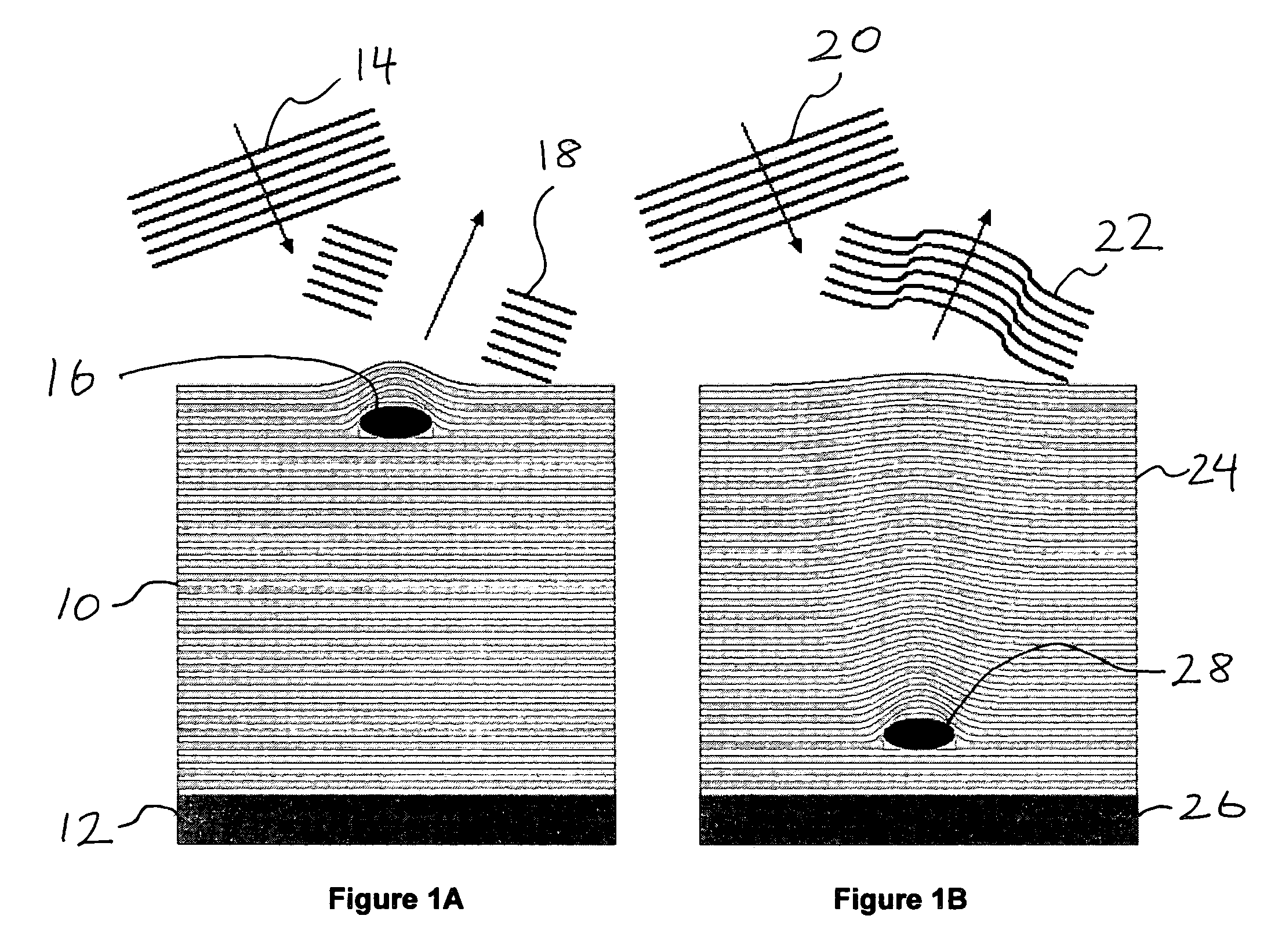 Method for characterizing mask defects using image reconstruction from X-ray diffraction patterns