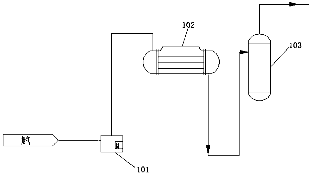 System for synchronously recovering carbon dioxide and nitrogen from boiler flue gas in coal-fired power plant