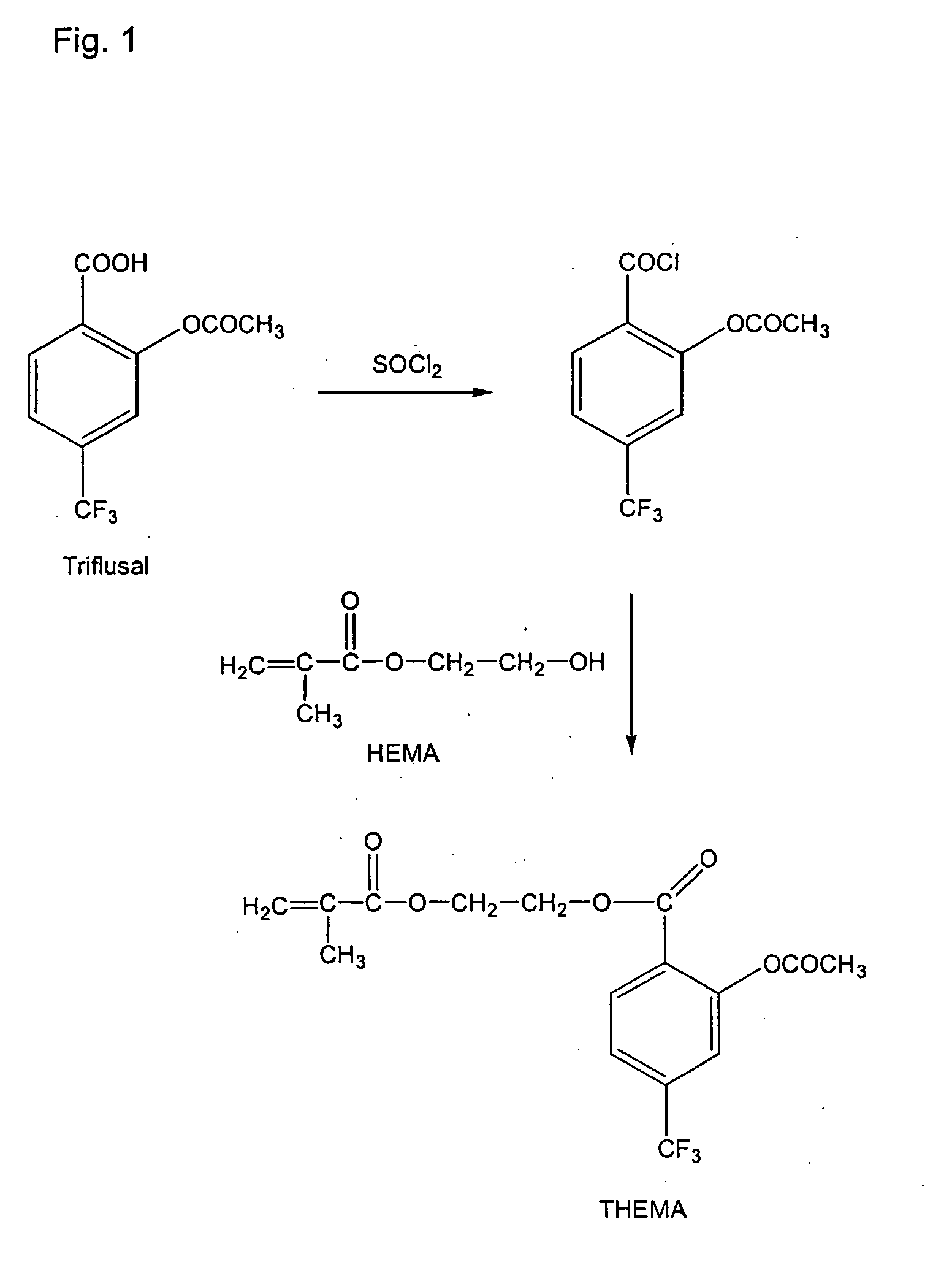 Biocompatible polymeric systems carrying triflusal or HTB