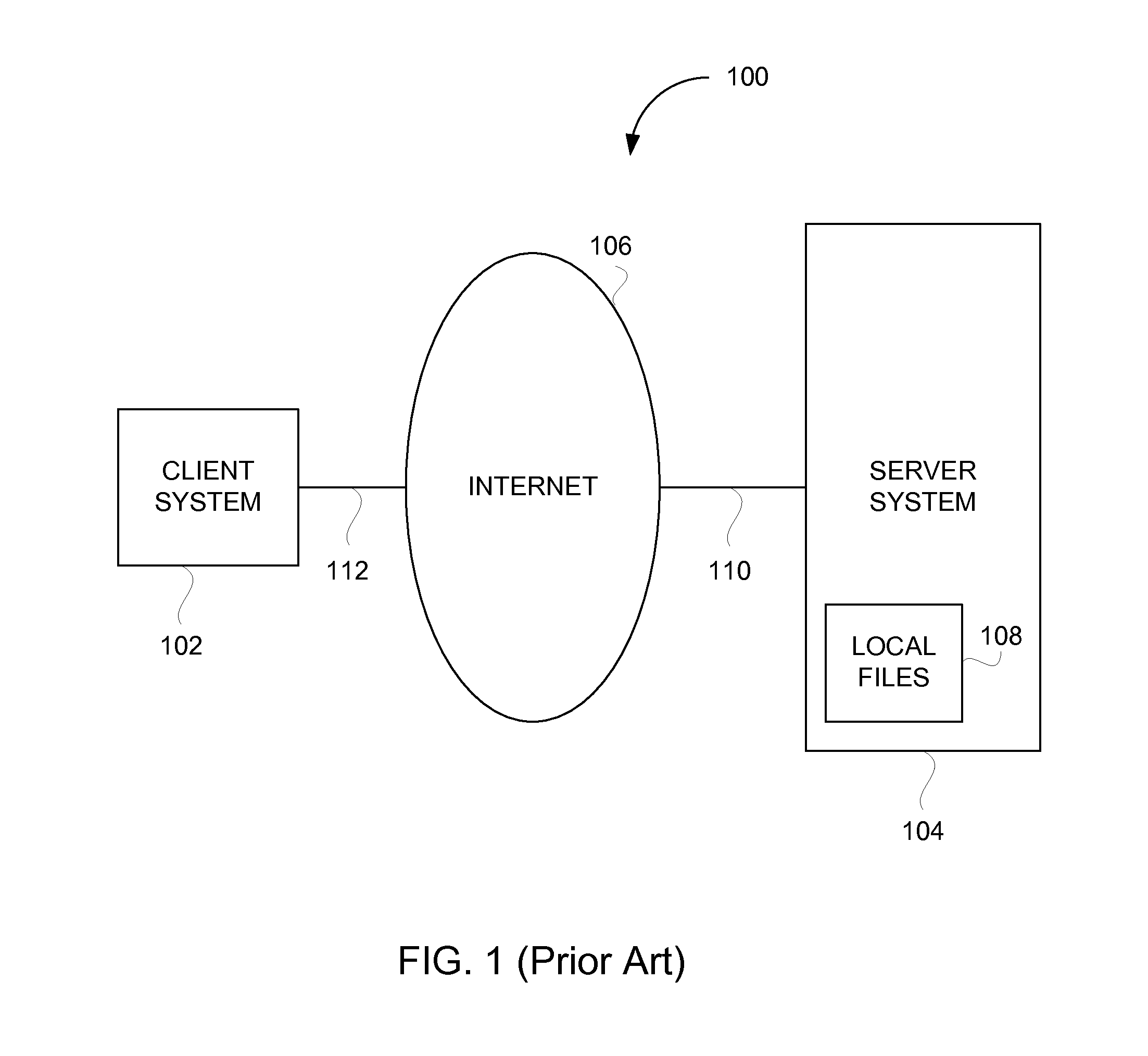 Method and System for Reduction of Delay and Bandwidth Requirements in Internet Data Transfer