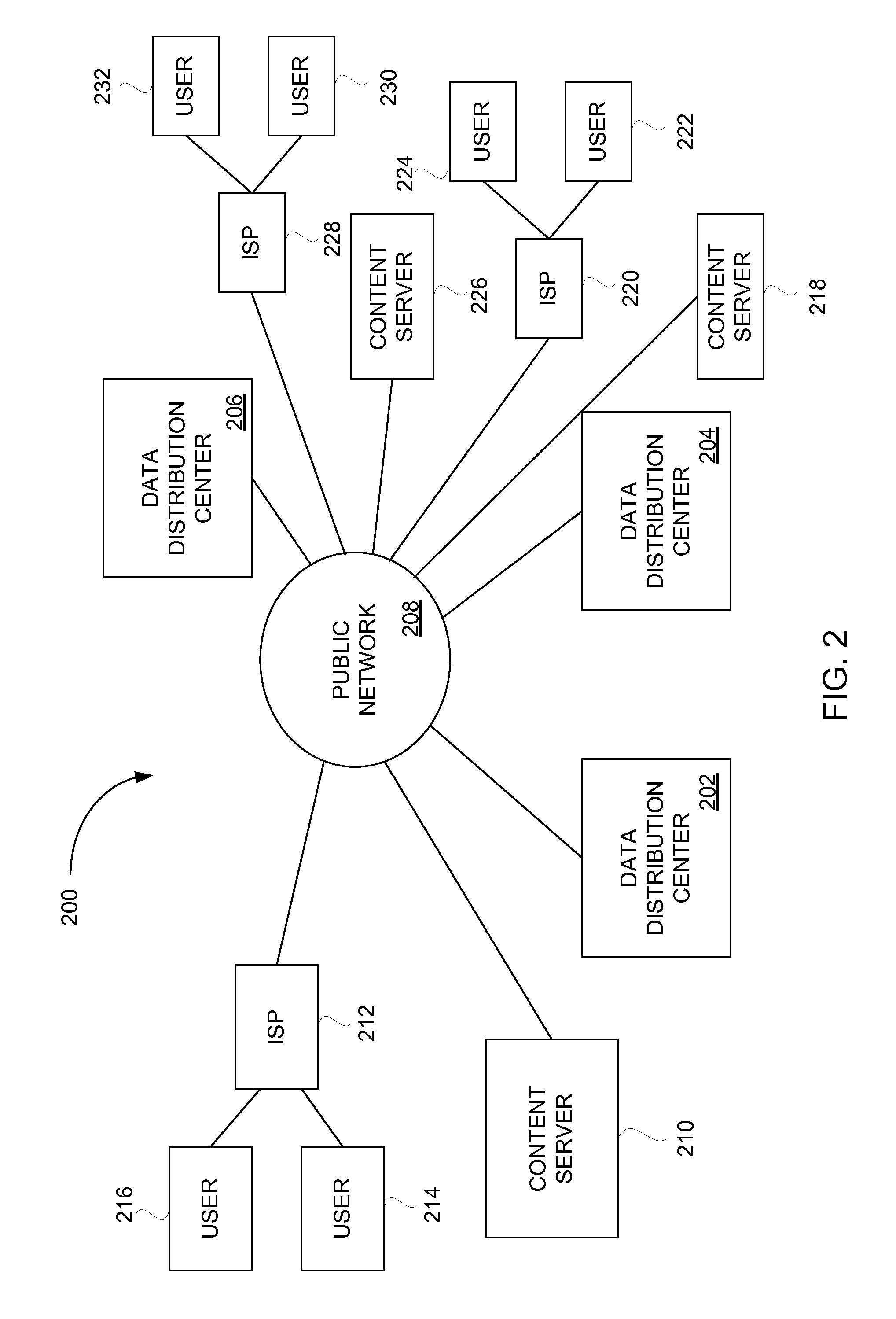 Method and System for Reduction of Delay and Bandwidth Requirements in Internet Data Transfer