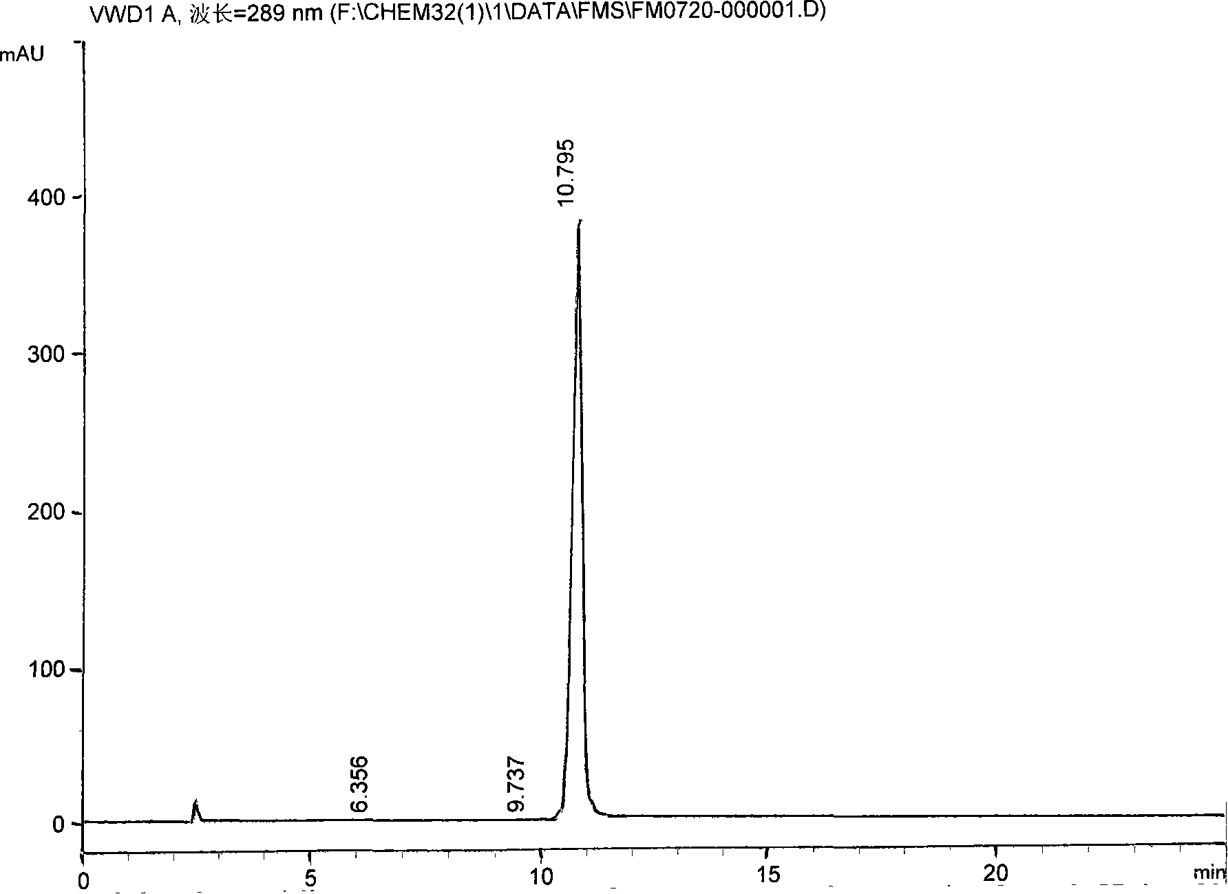 Method for preparing pharmaceutical pure quetiapine fumarate