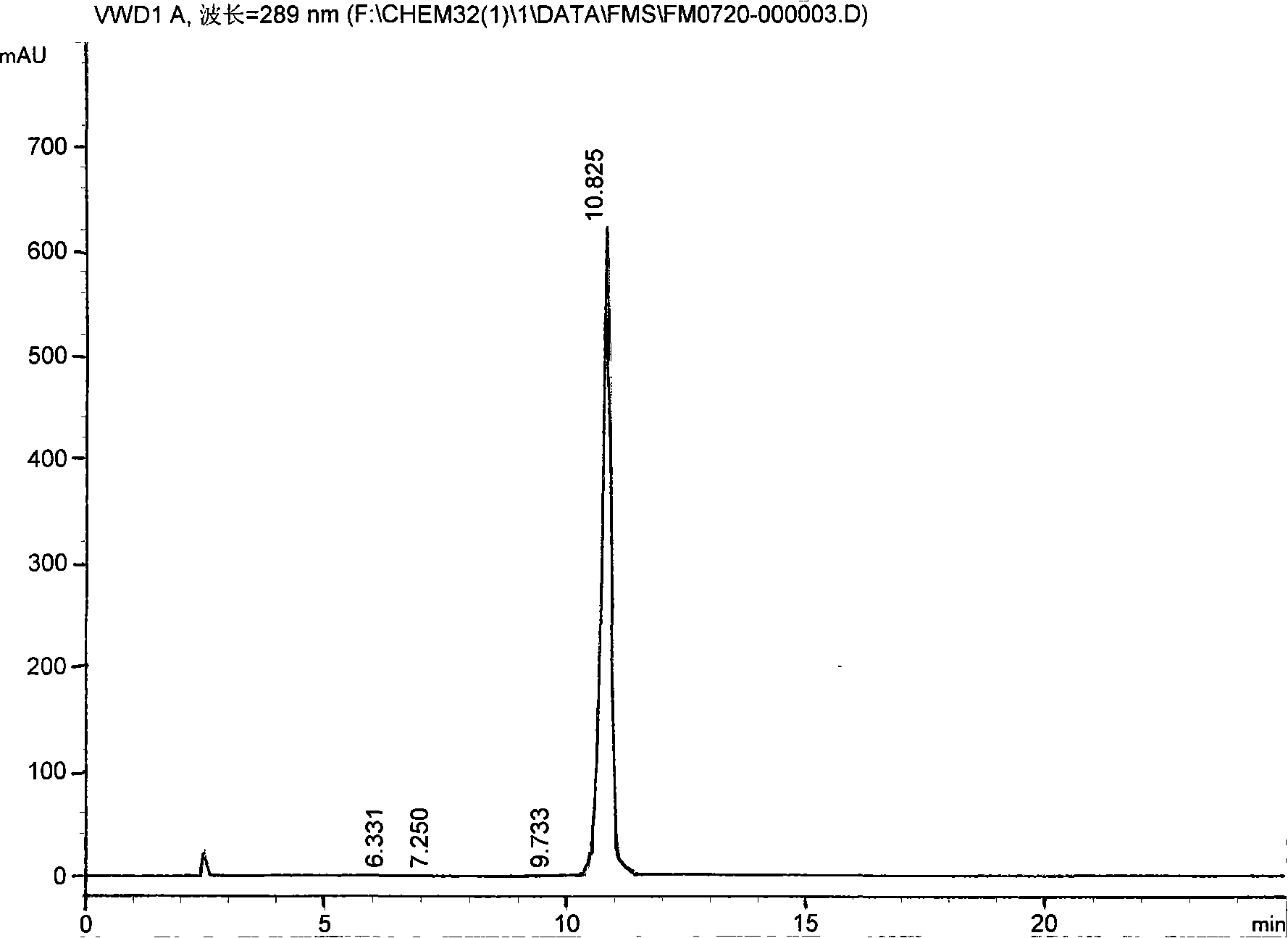 Method for preparing pharmaceutical pure quetiapine fumarate