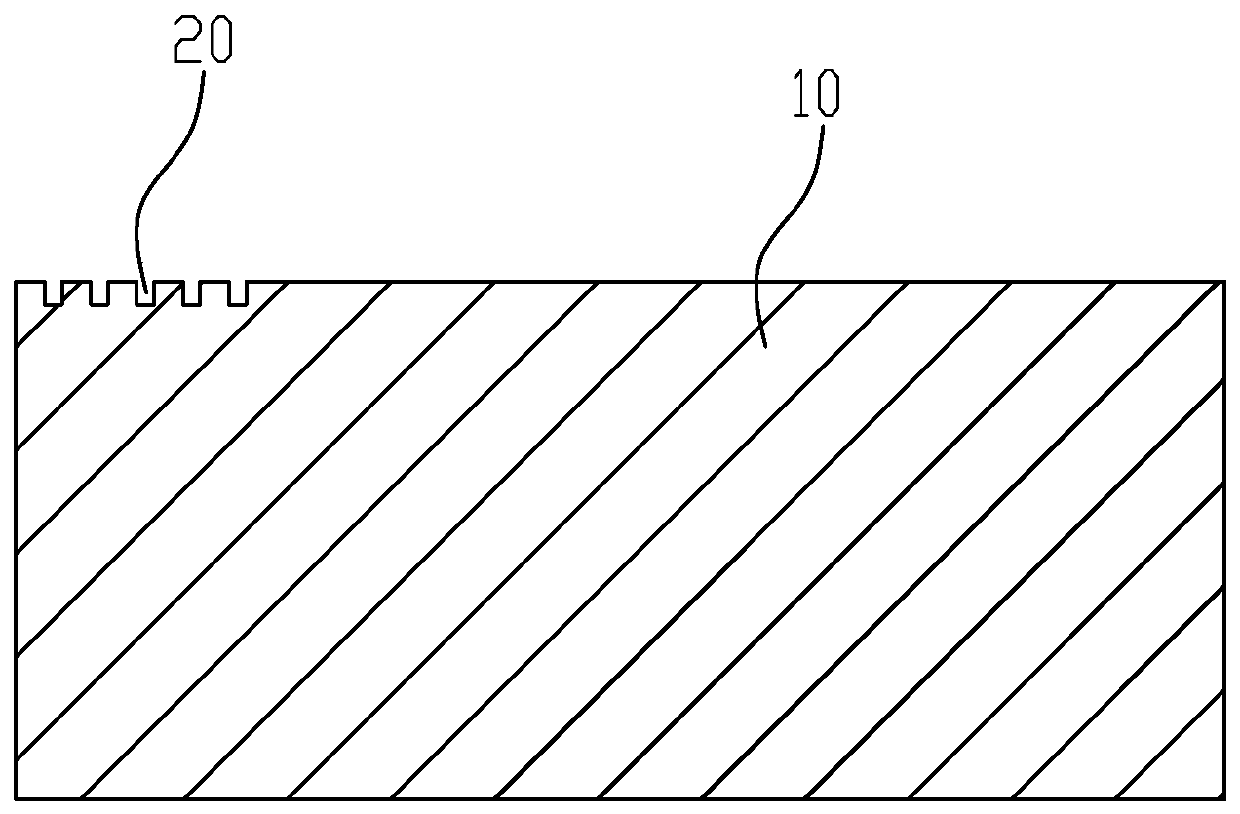 Plasma textured cutting tool and its preparation method