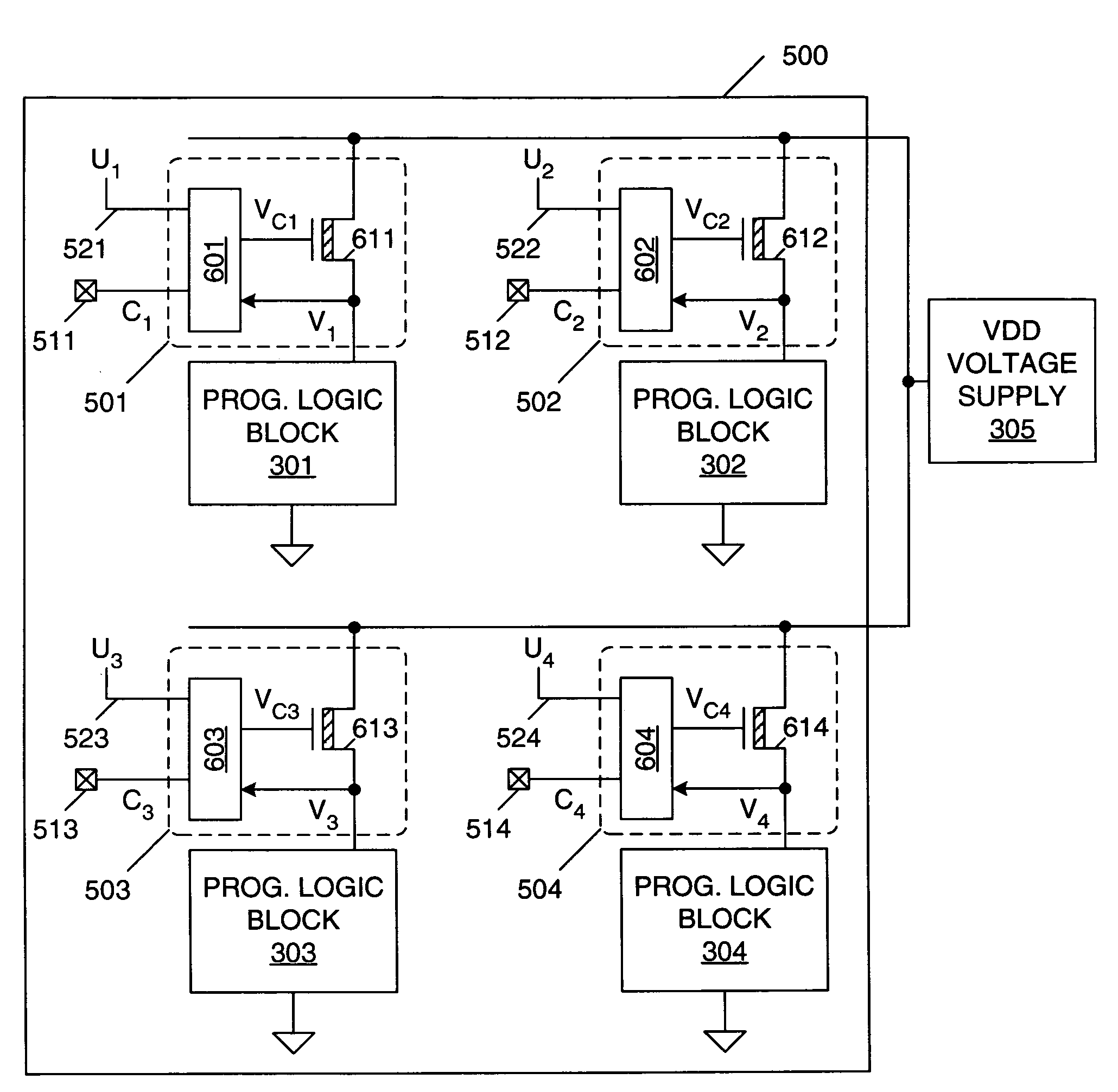 Regulating unused/inactive resources in programmable logic devices for static power reduction