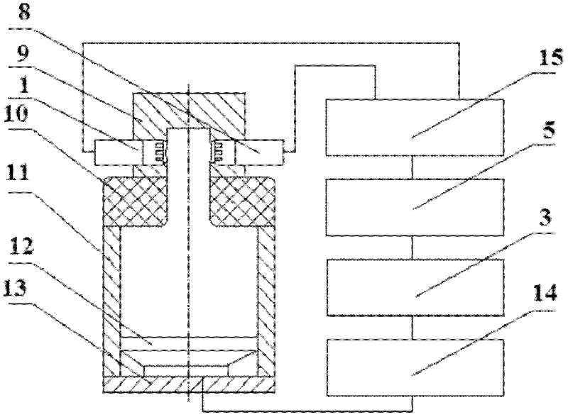 Device and method for detecting high sound pressure-phase shifting characteristic of microphone