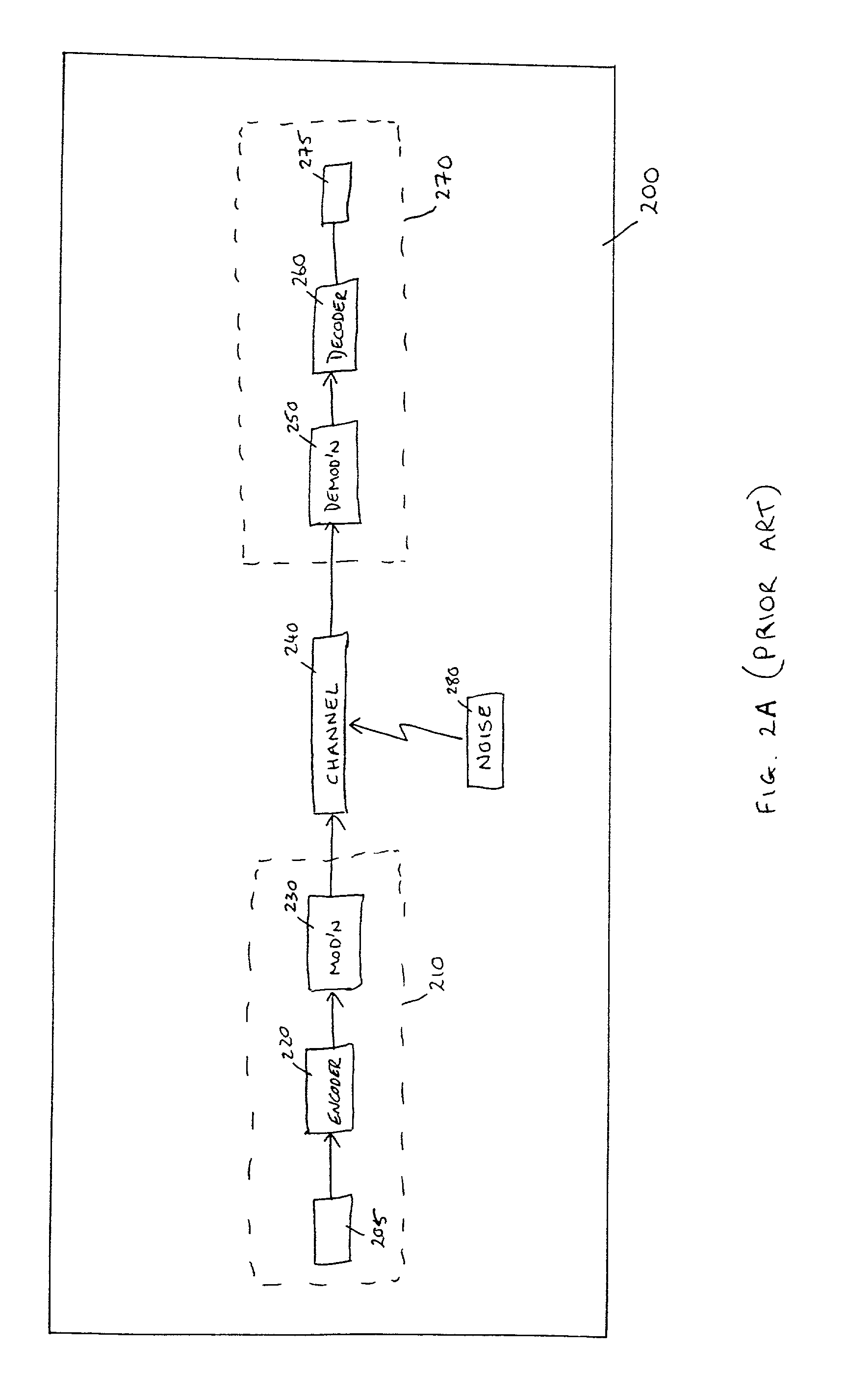 Architecture for a communications device