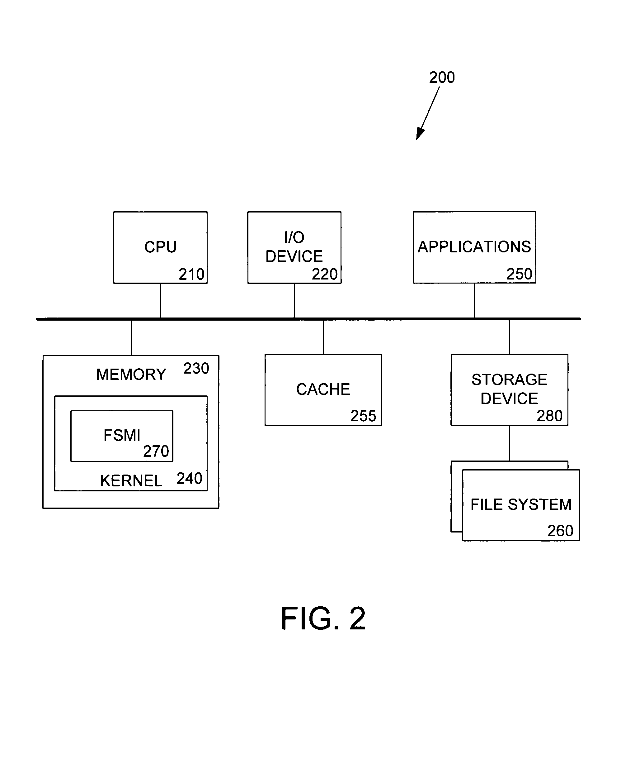 File interval lock generation interface system and method