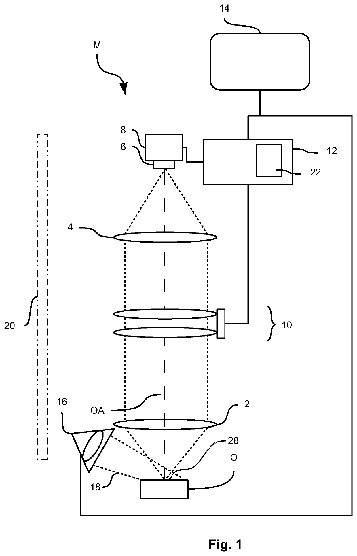 Microscopy method and microscope for producing an image of an object