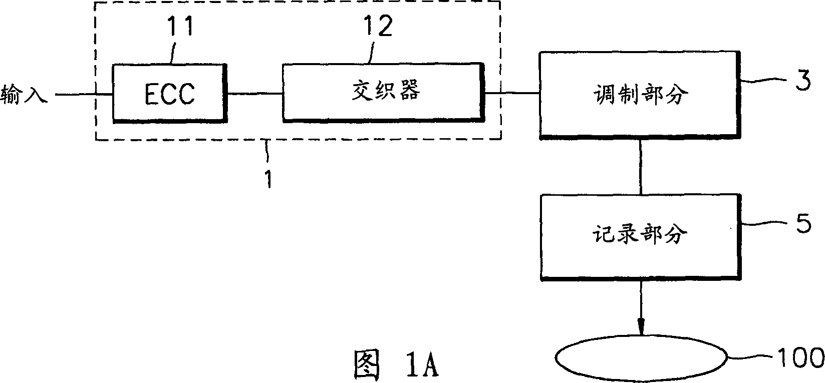 Optical recording medium, data recording device and data recording method used by such device