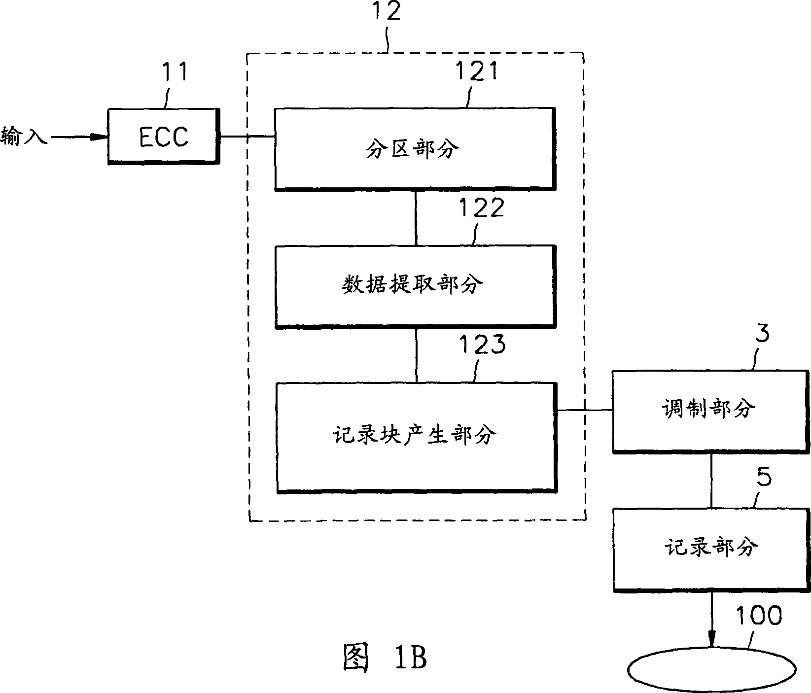Optical recording medium, data recording device and data recording method used by such device