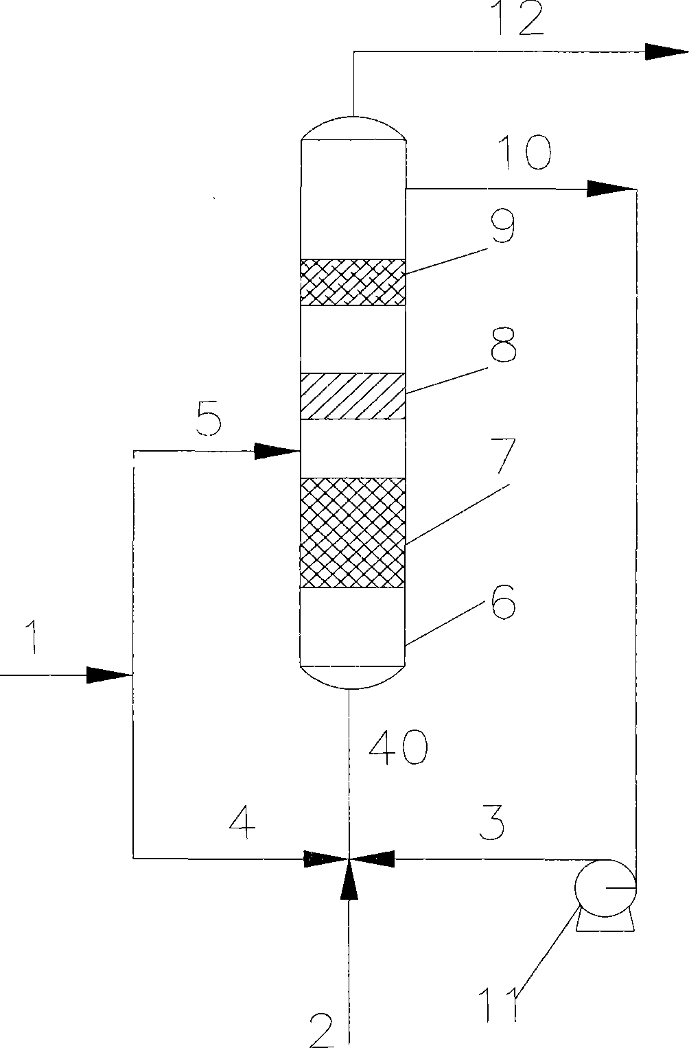 Alkylation method with catalyst combination loading