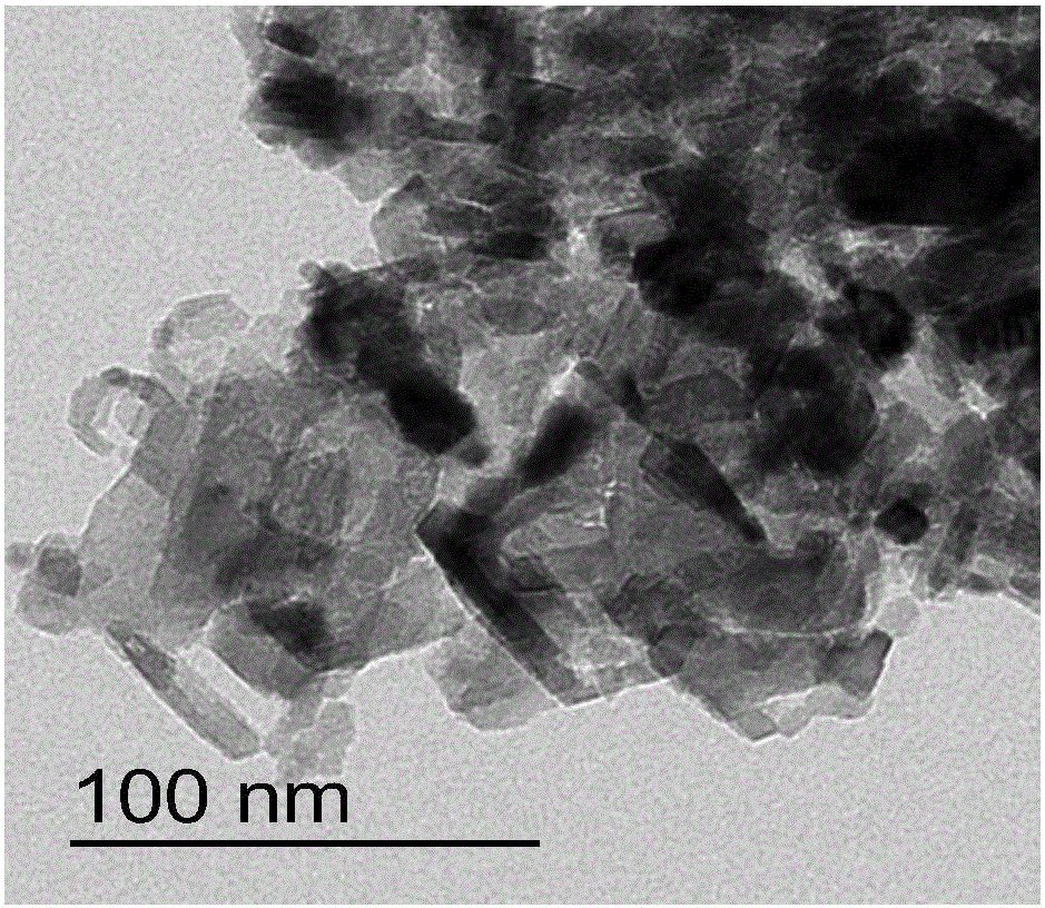 Preparation method of nitrogen-doped graphene quantum dots