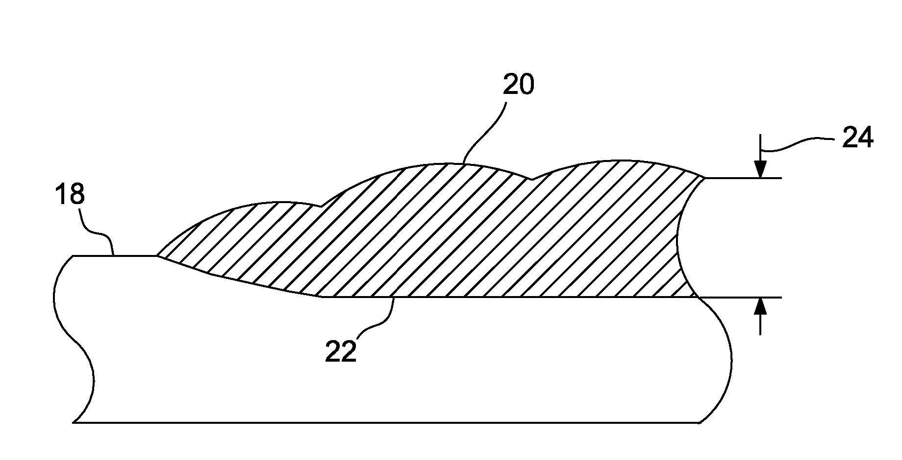 Weld overlay structure and a method of providing a weld overlay structure