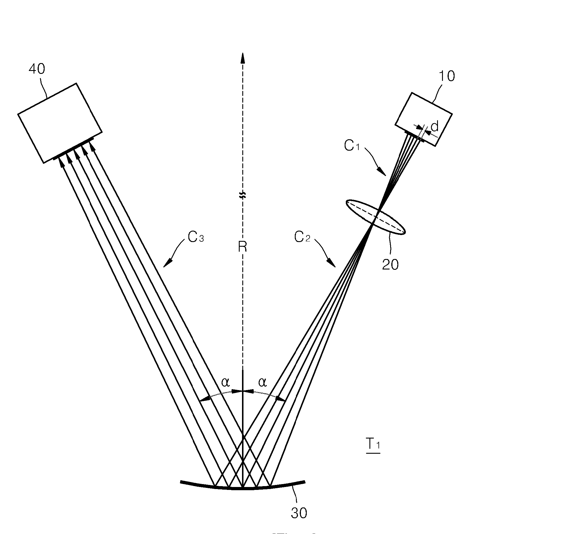 Apparatus and Method for Measuring Curvature Using Multiple Beams