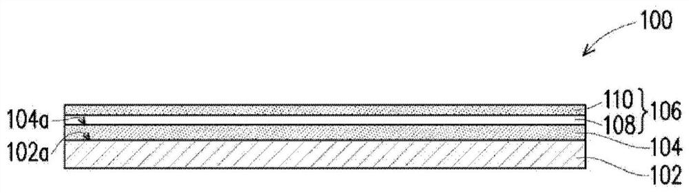 Aqueous lithium-ion batteries and electrodes therefor