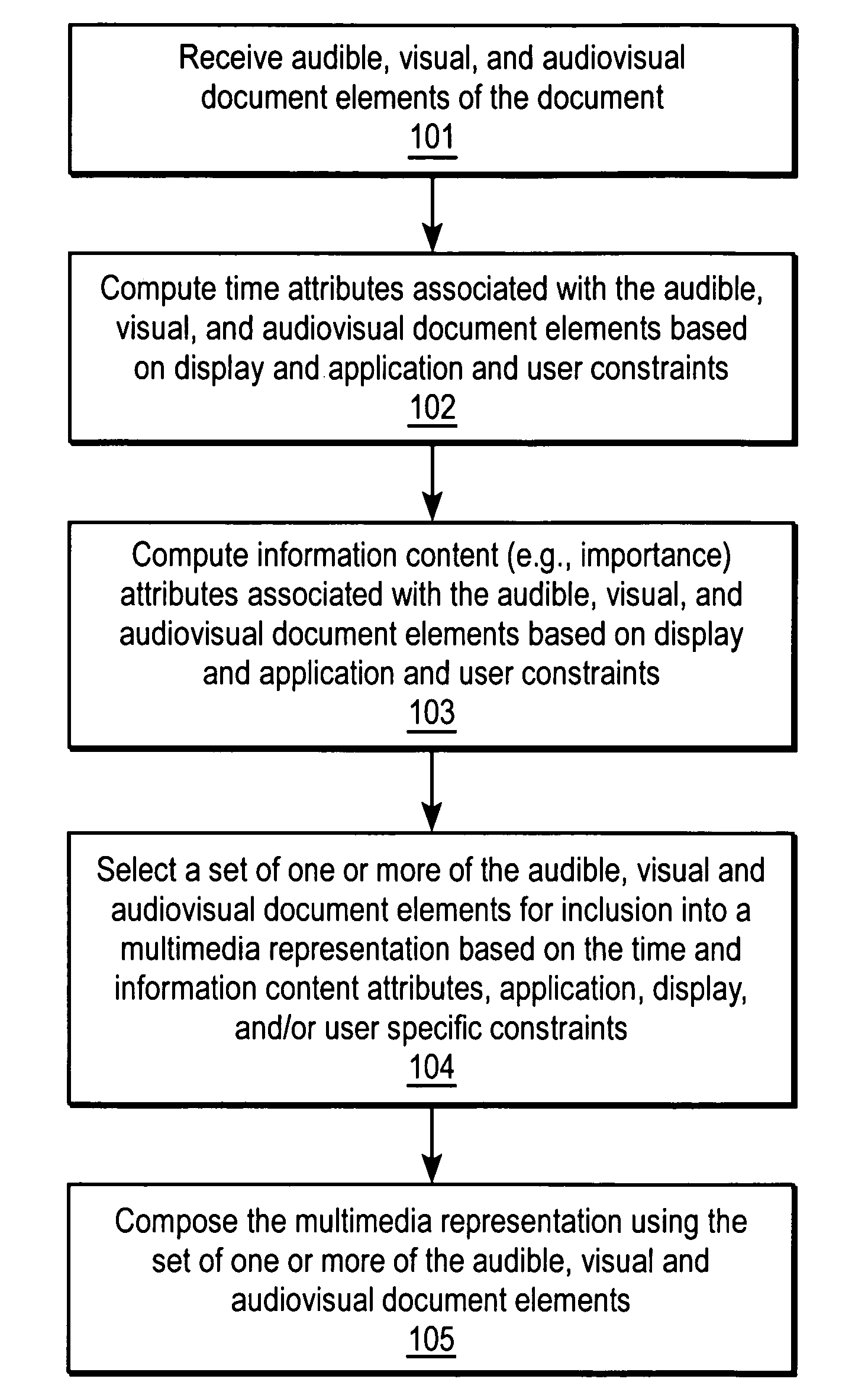 Methods for computing a navigation path