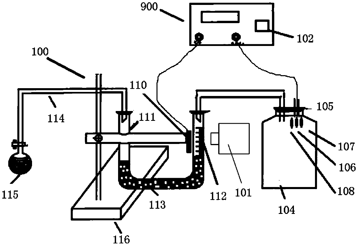 Gas Specific Heat Capacity Ratio Measuring Method and System