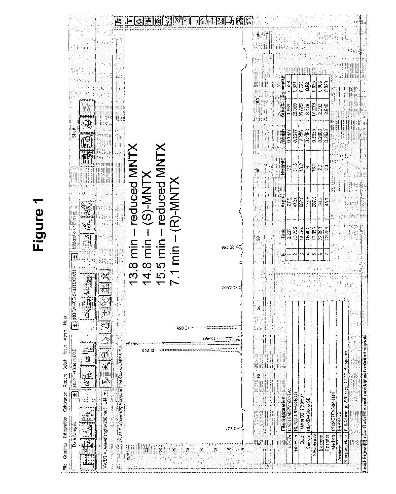 Processes for the Preparation of Morphinane and Morphinone Compounds
