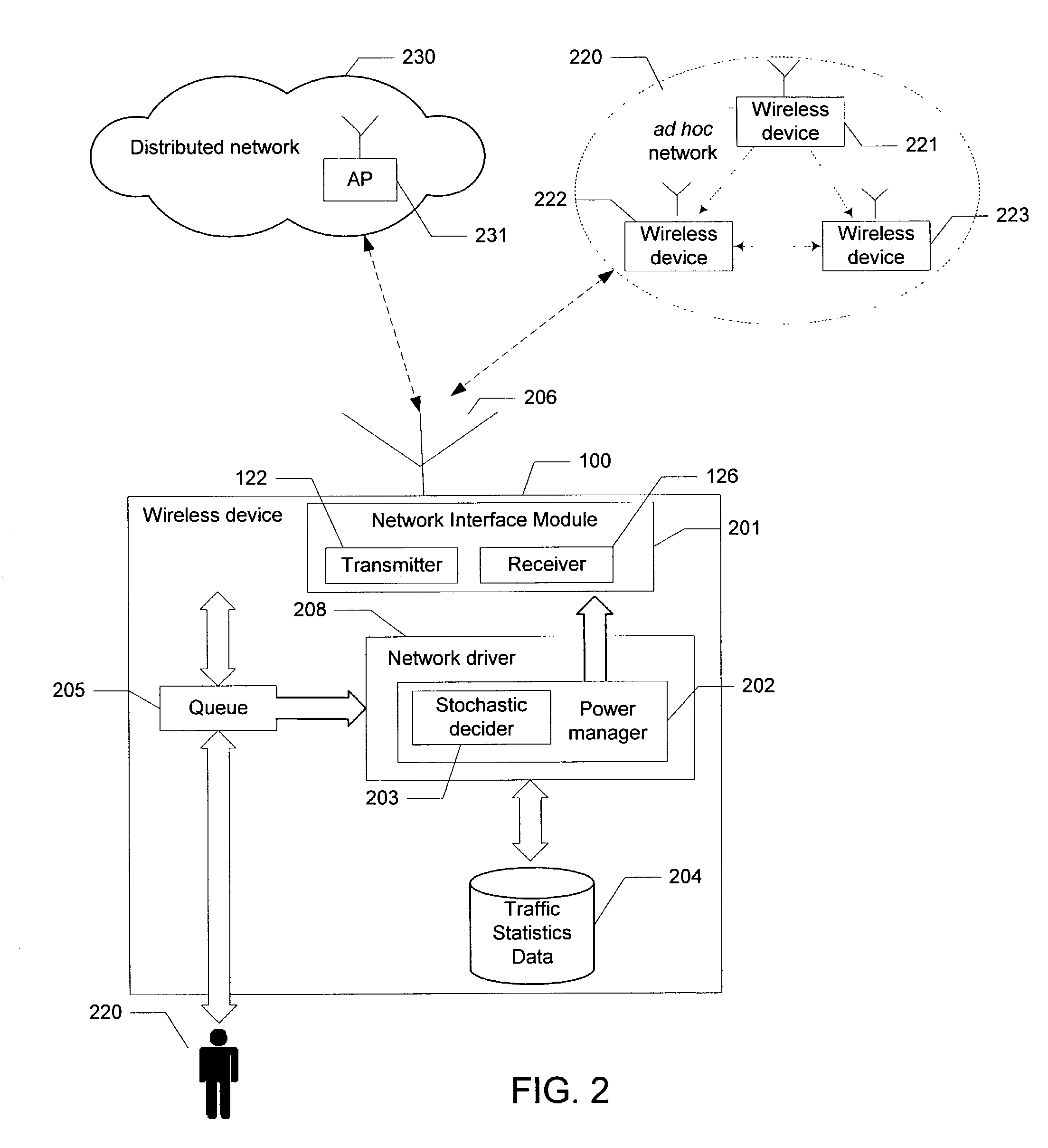 Method and system for managing power consumption of a network interface module in a wireless computing device