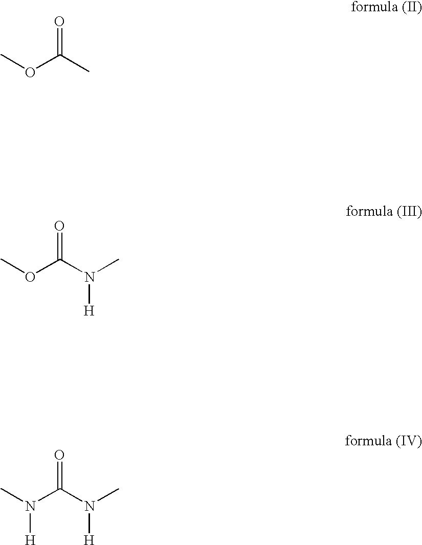 Fluorinated polyurethane composition