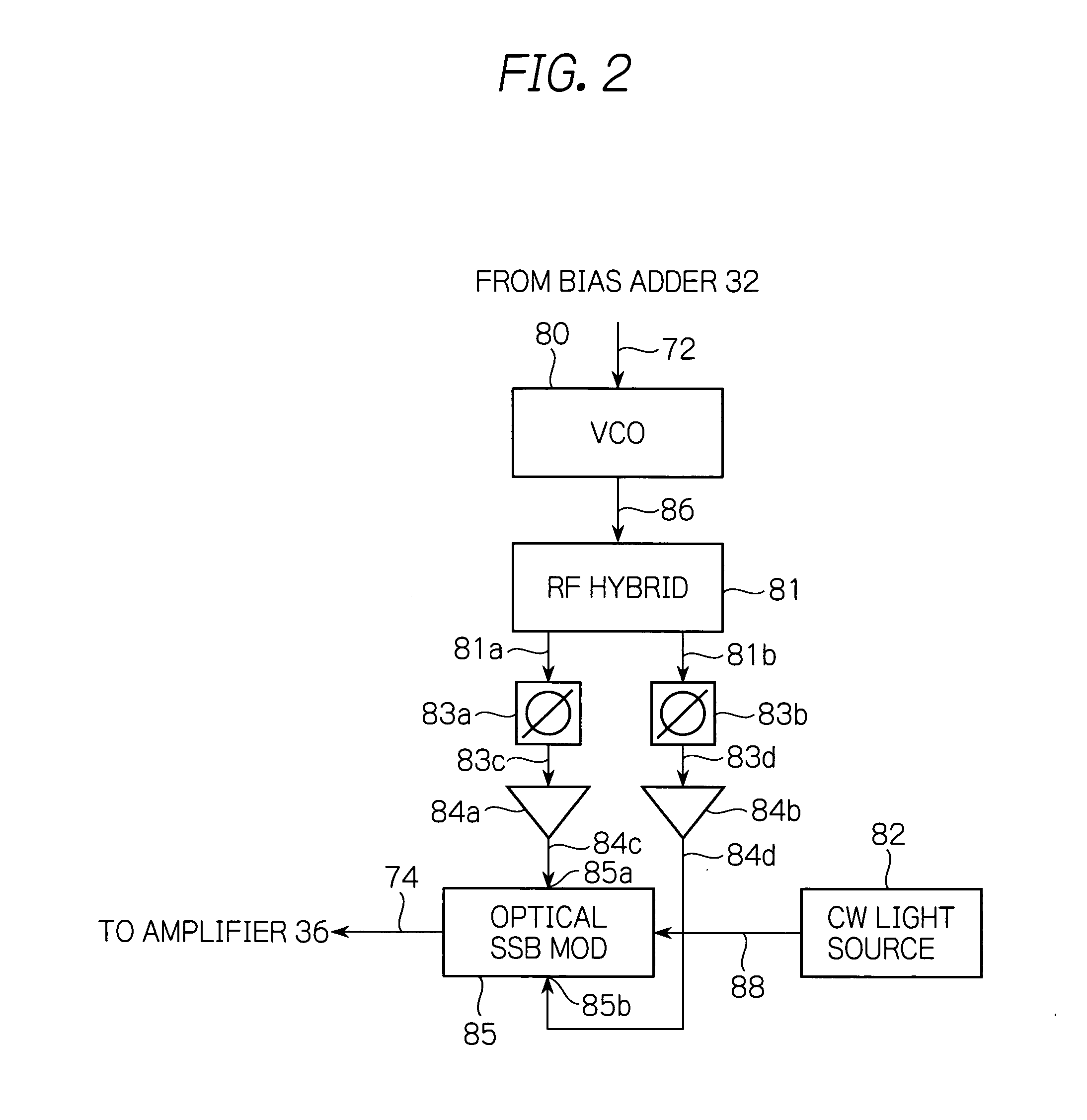 Synchronous circuit for use in optical homodyne receiver for generating local oscillation light with accurate demodulation