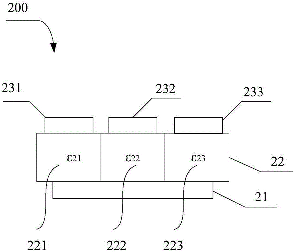 Adjustable multifrequency antenna