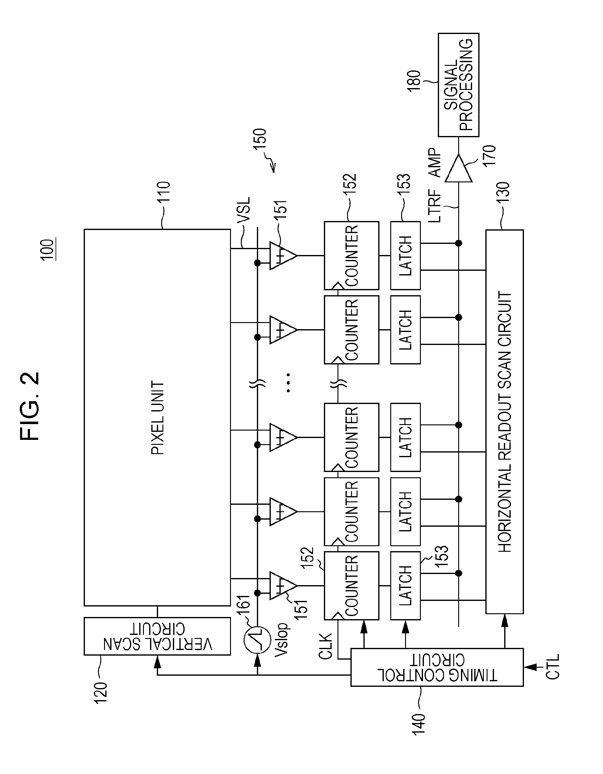 Solid-state image sensor and camera system