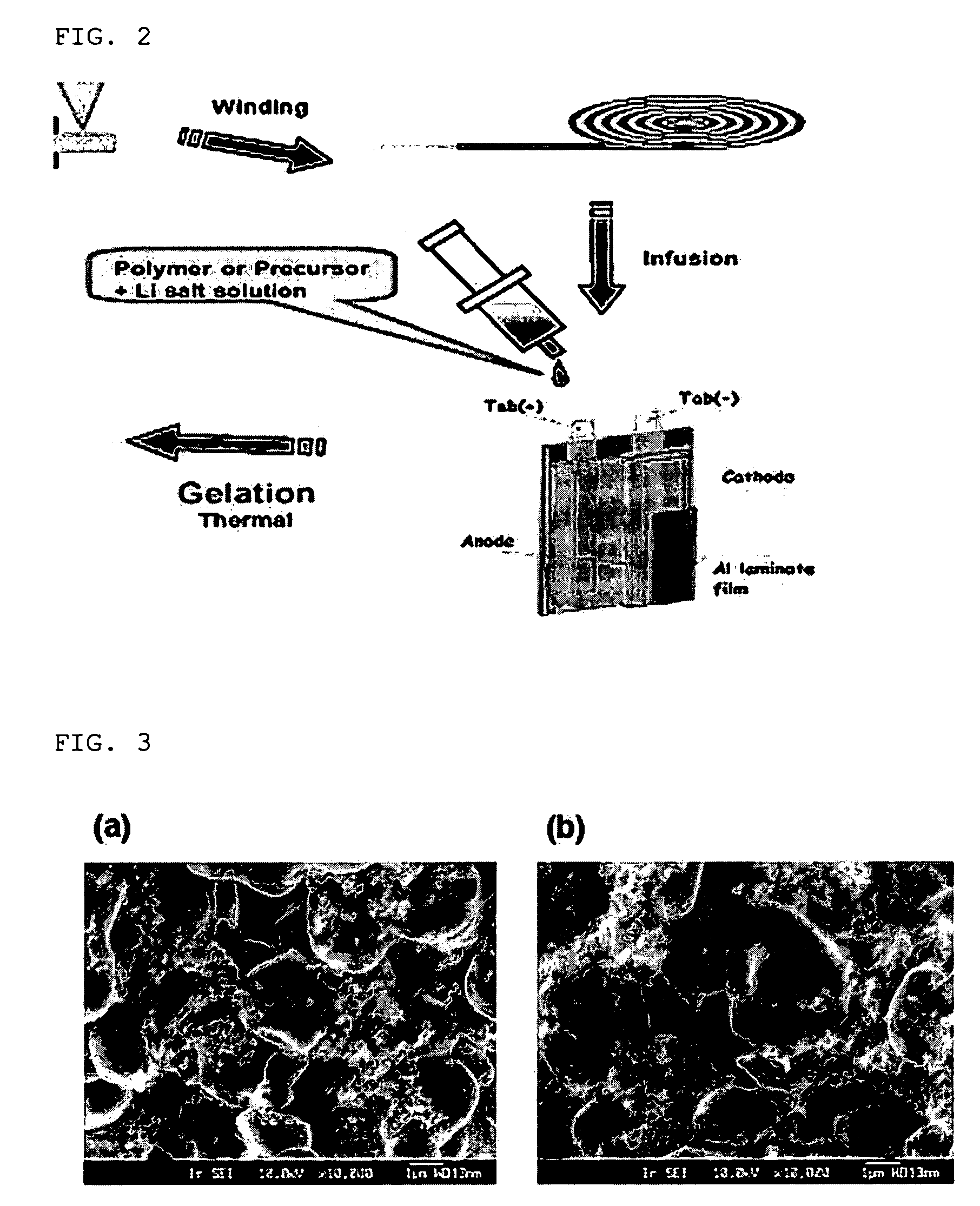 Safety-improved electrode by introducing crosslinkable polymer and electrochemical device comprising the same