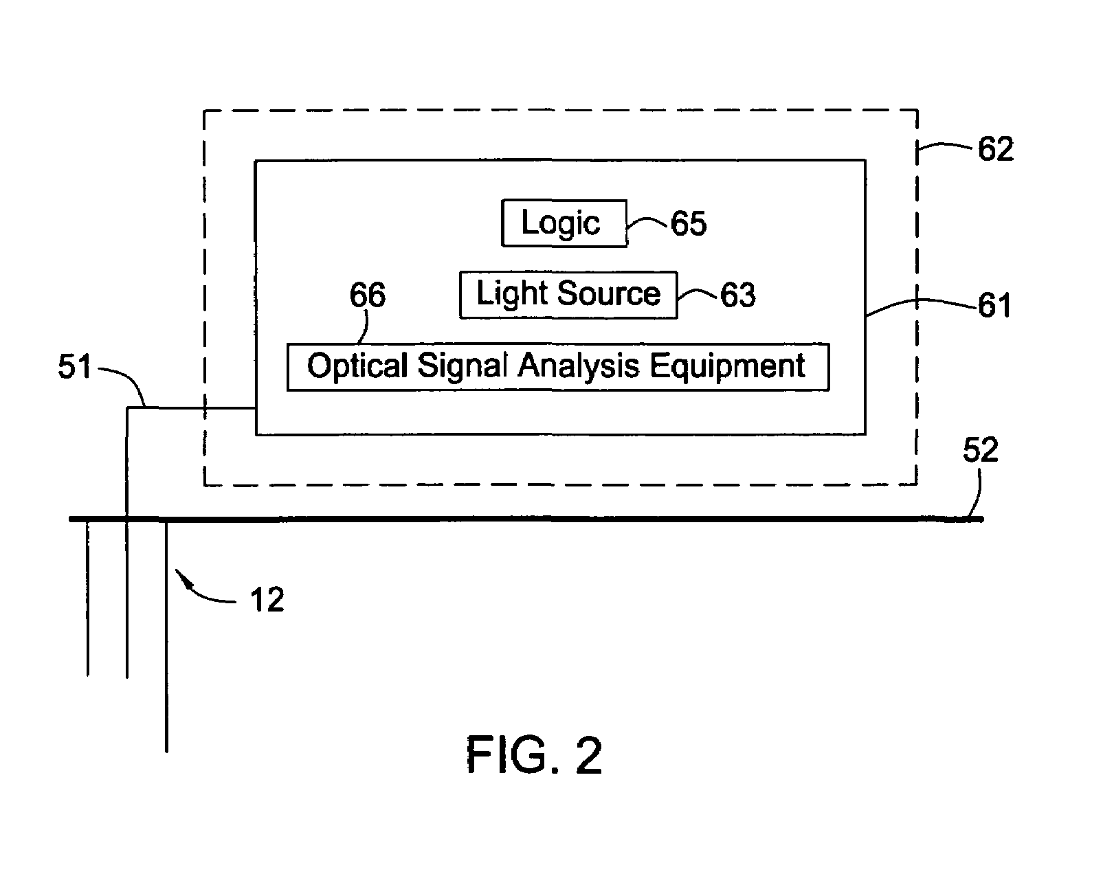 Linear displacement measurement method and apparatus