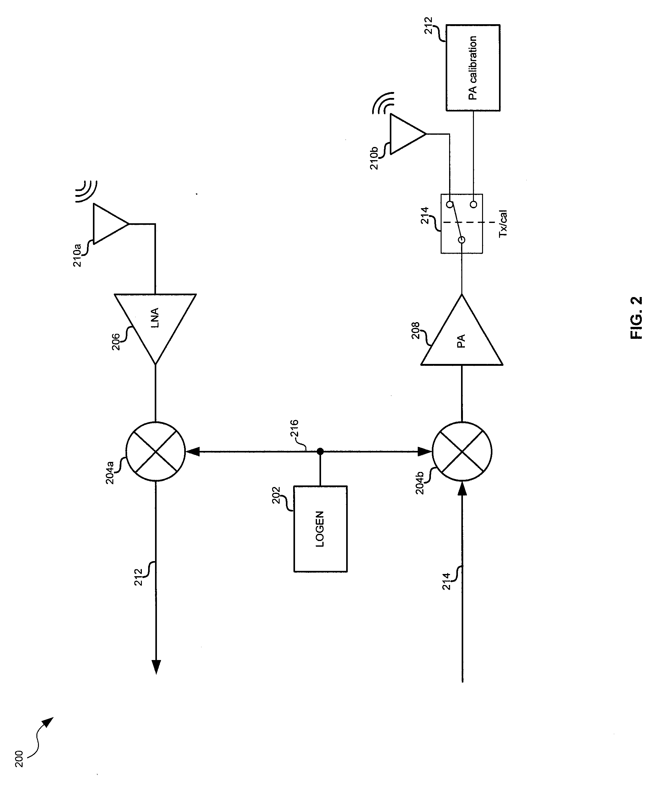 Method and system for calibrating a power amplifier