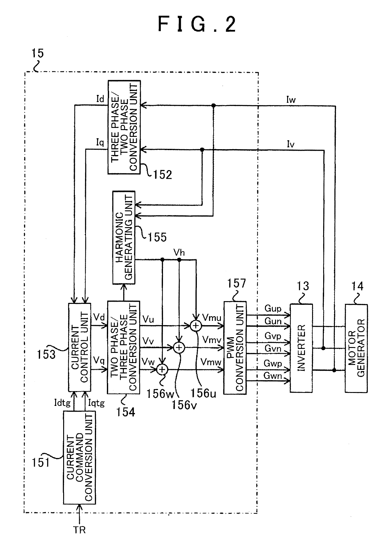 Electric motor control apparatus and electric motor control method