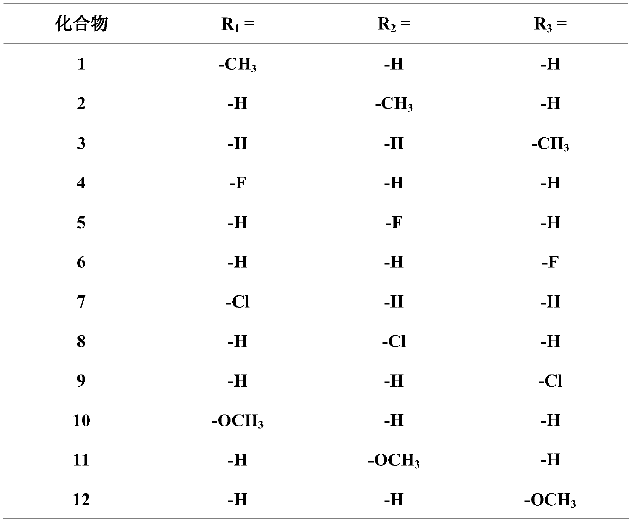 A pleuromutilin derivative with 2-aminoethanethiol side chain and its preparation method and application