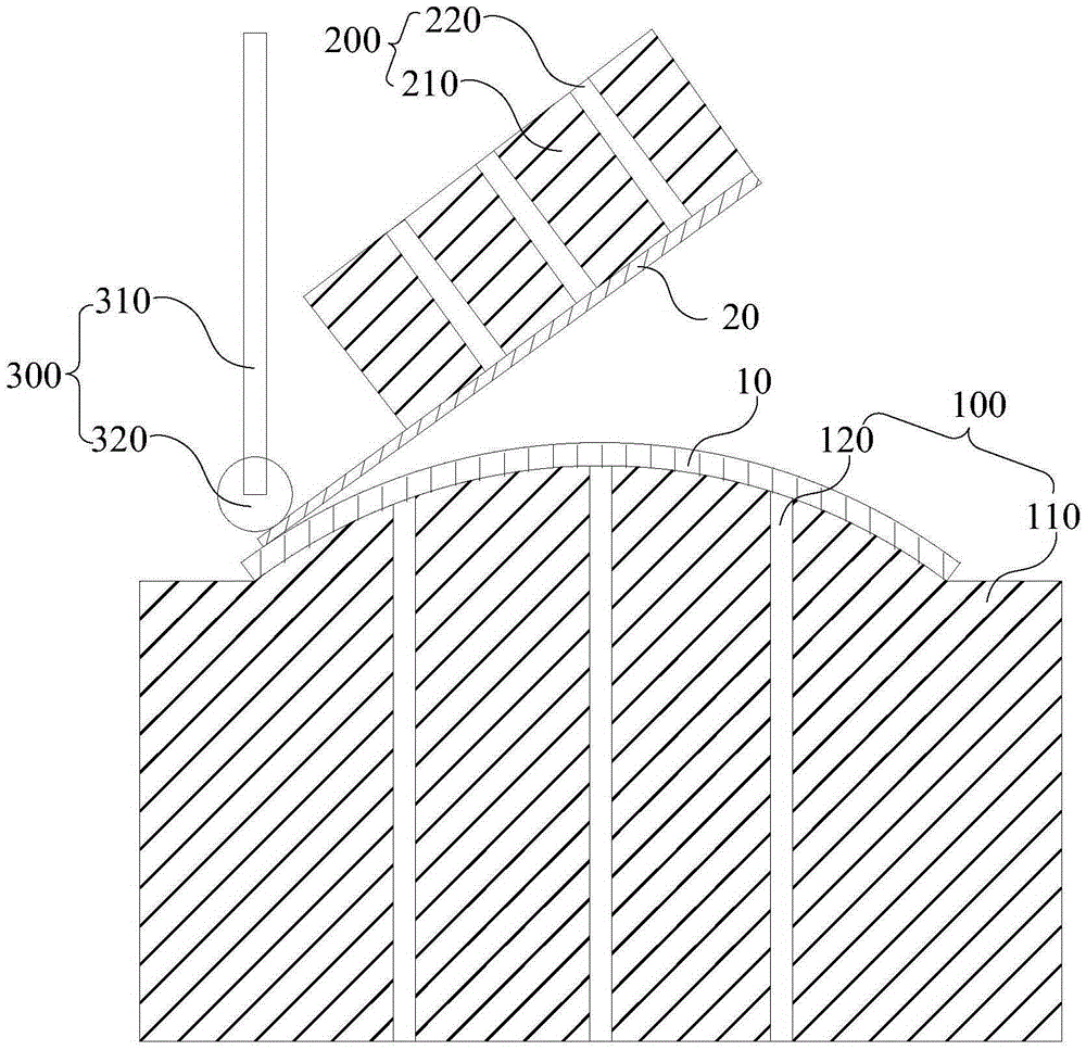 Lamination device for curved-surface glass cover plate and flat display panel and lamination method
