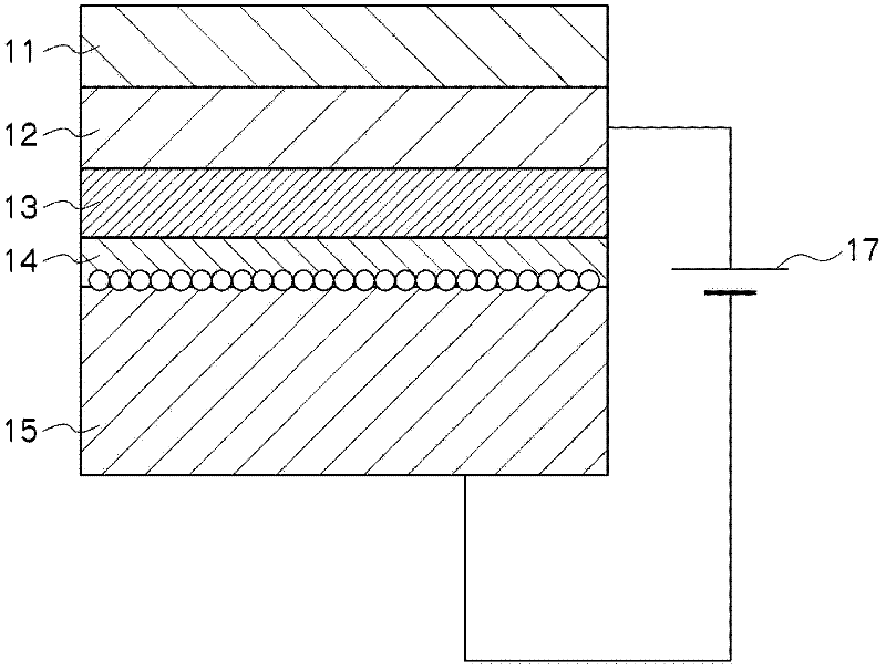 Method and device for fabricating a light-sensitive element
