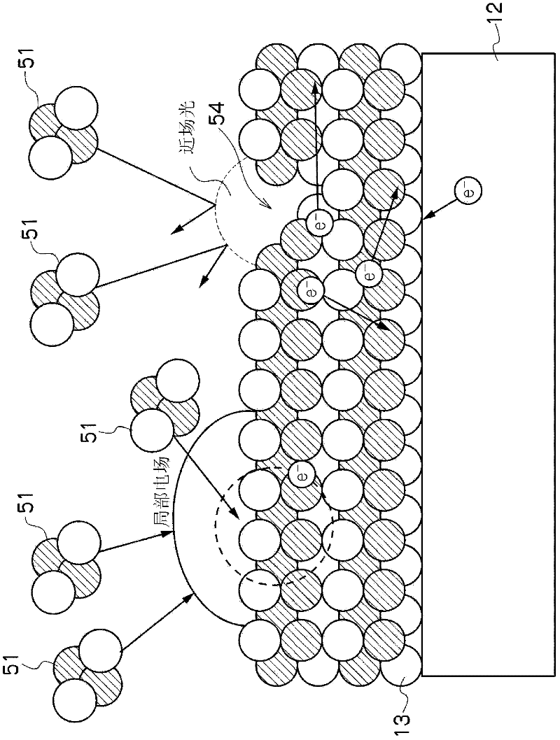 Method and device for fabricating a light-sensitive element