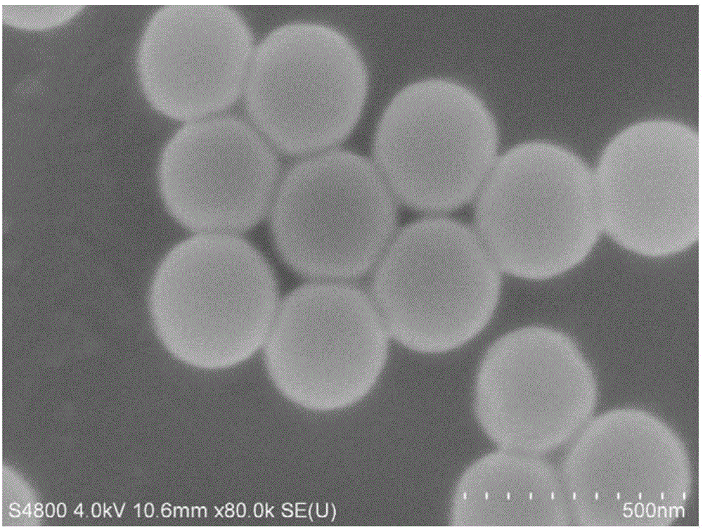 Hollow bowl-shaped silicon dioxide nanoparticles, preparation method and application thereof