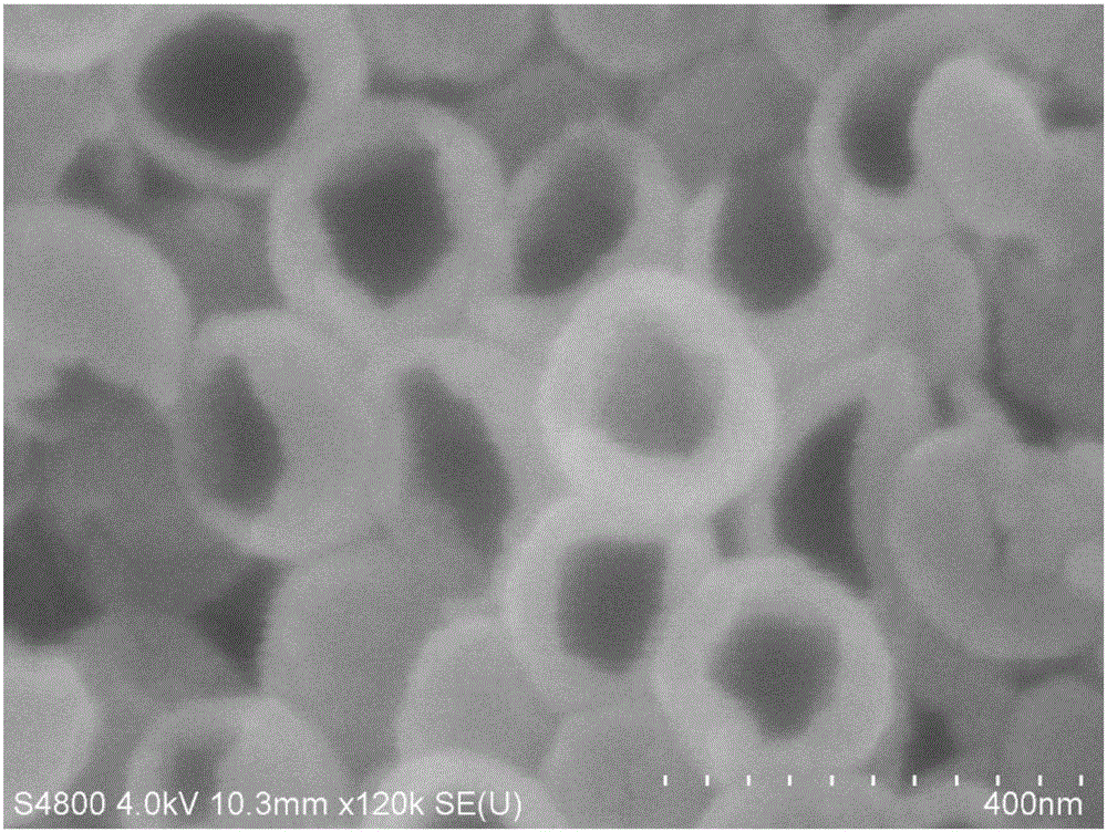 Hollow bowl-shaped silicon dioxide nanoparticles, preparation method and application thereof