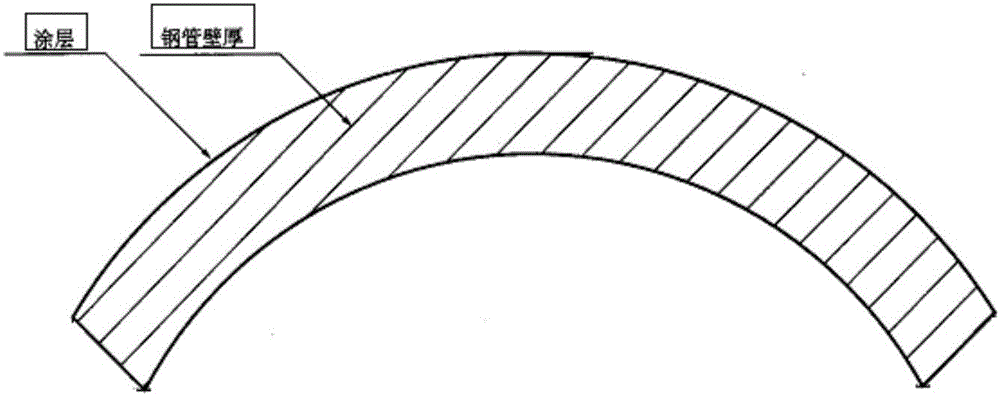 Bottom-layer anticorrosive paint, preparation method and application thereof