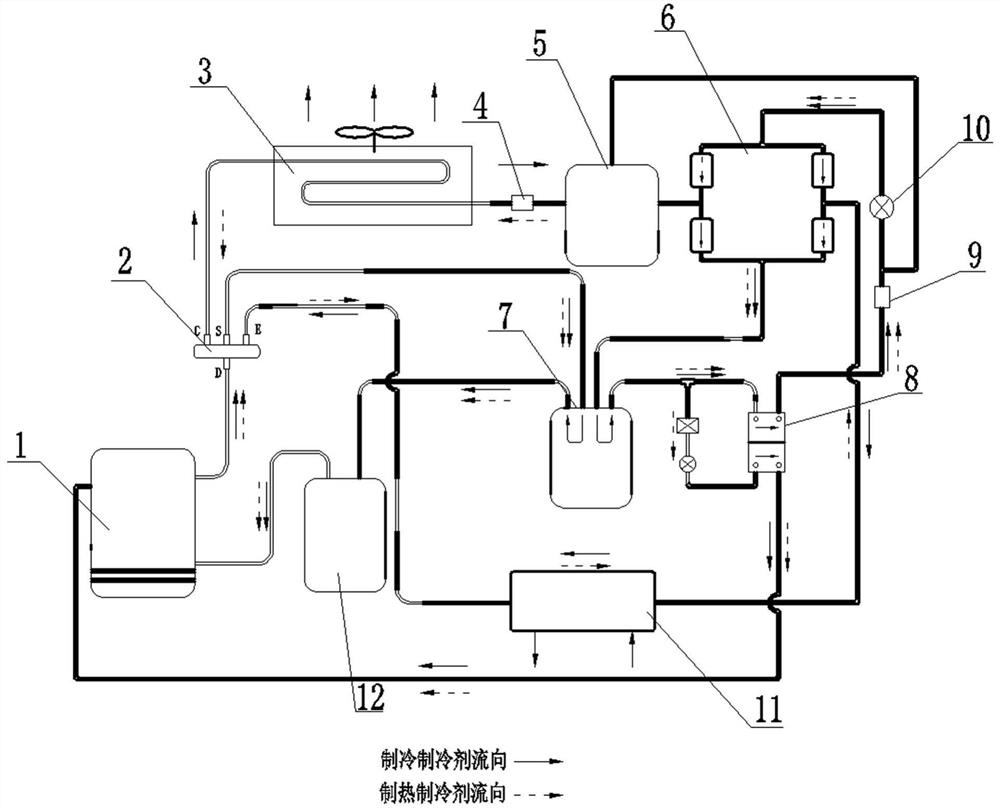 Ultra-wide environment temperature air source heat pump system and control method