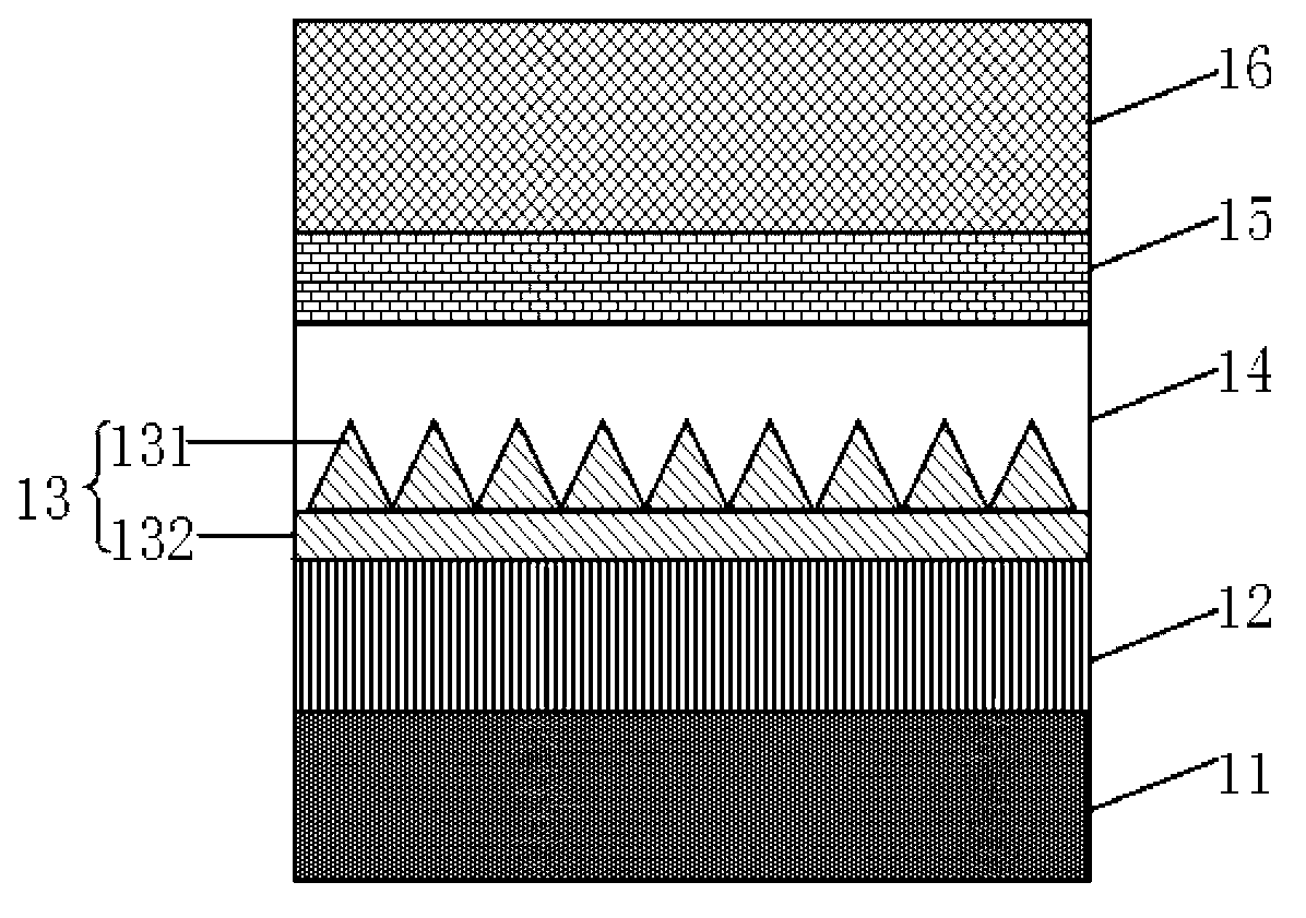 Organic solar battery and manufacturing method thereof