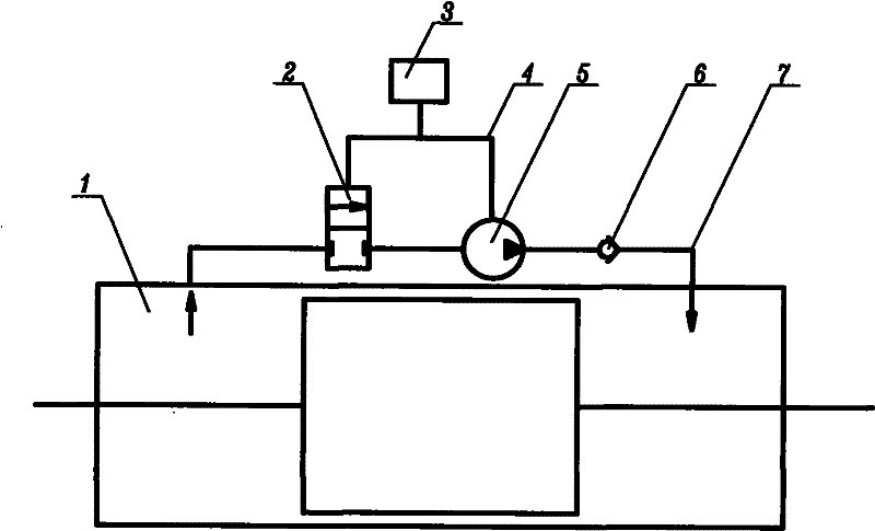 Method for preventing settlement of magneto-rheological fluid of magneto-rheological damper