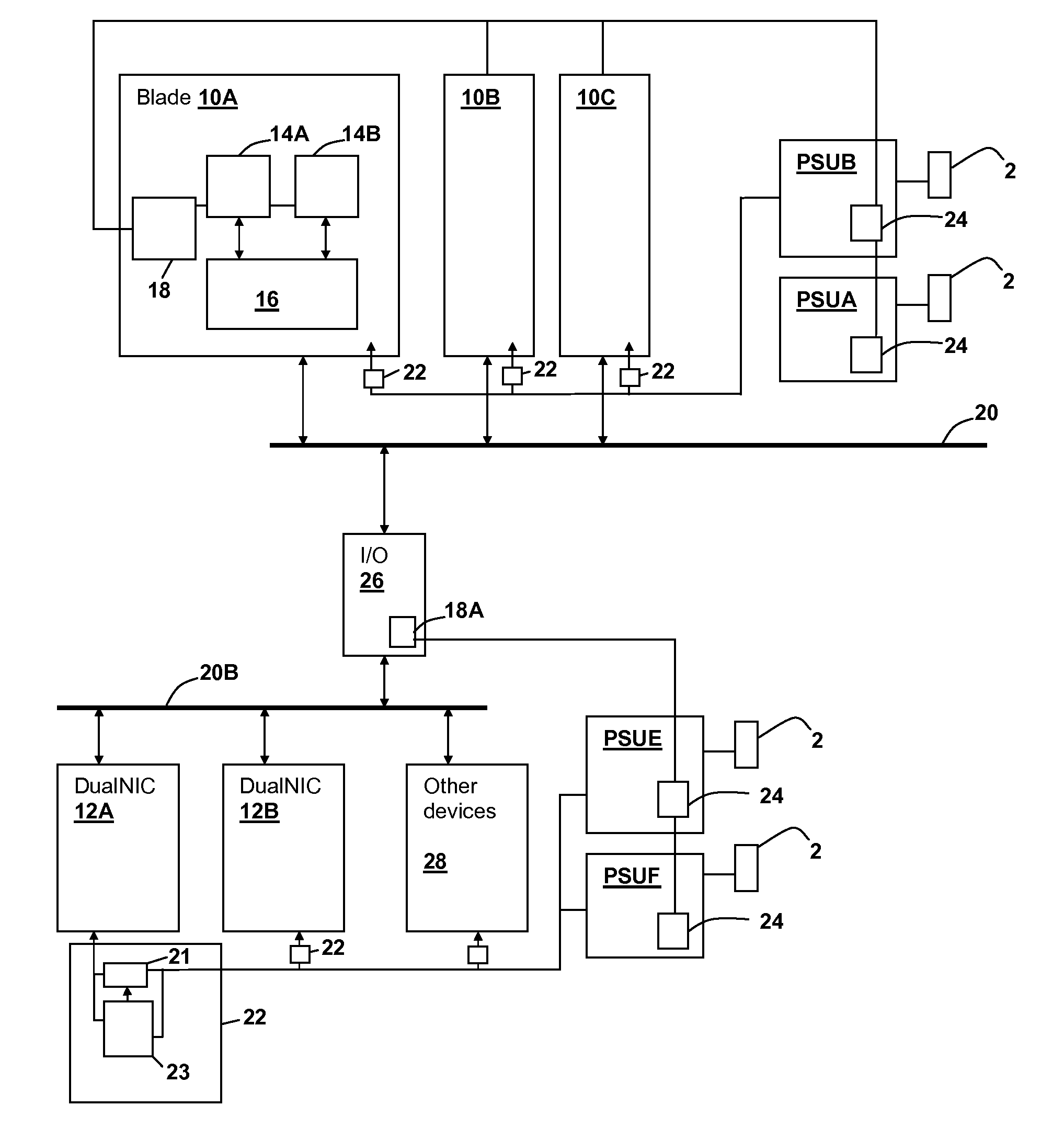 Power bus current bounding using local current-limiting soft-switches and device requirements information