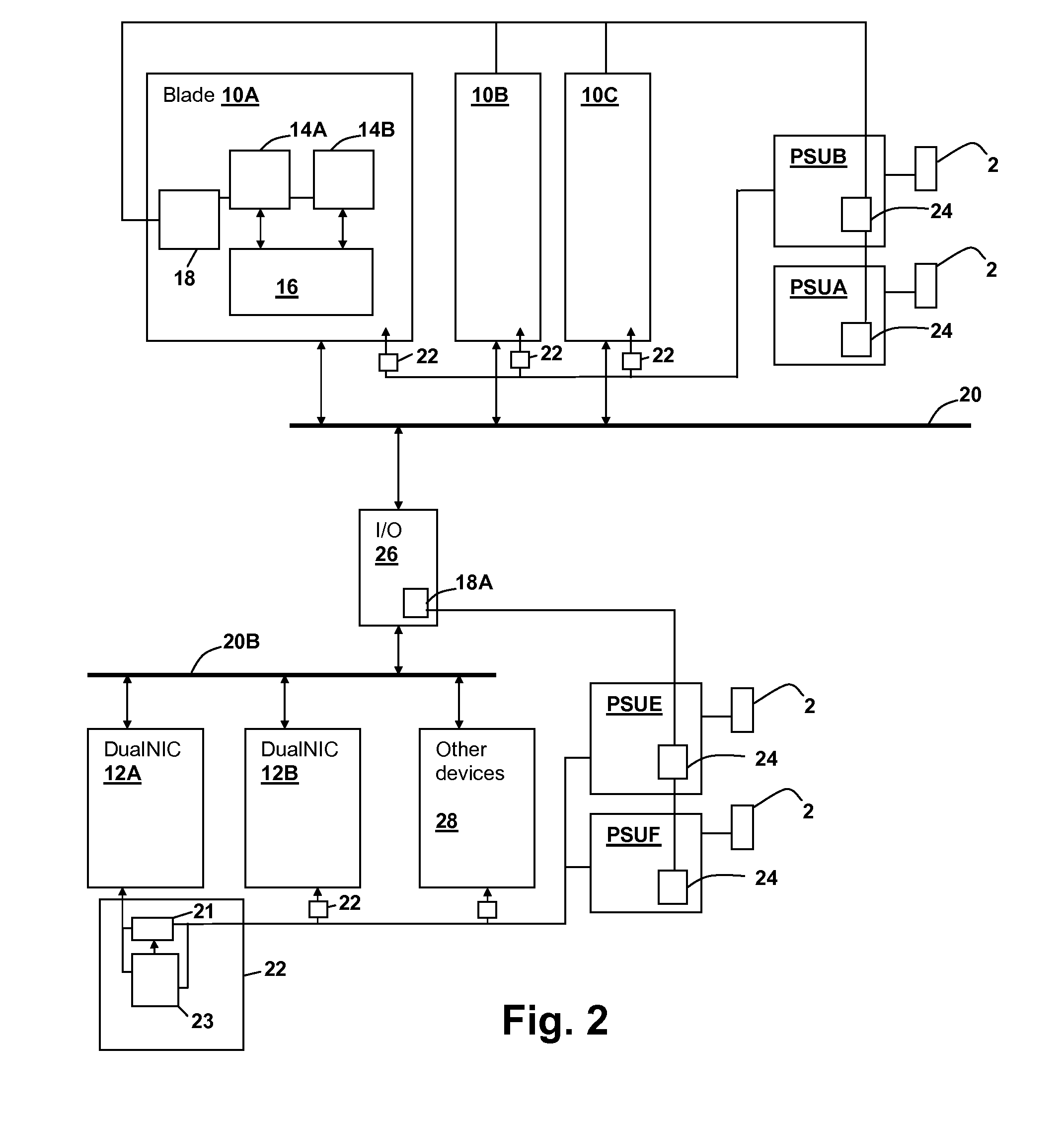 Power bus current bounding using local current-limiting soft-switches and device requirements information
